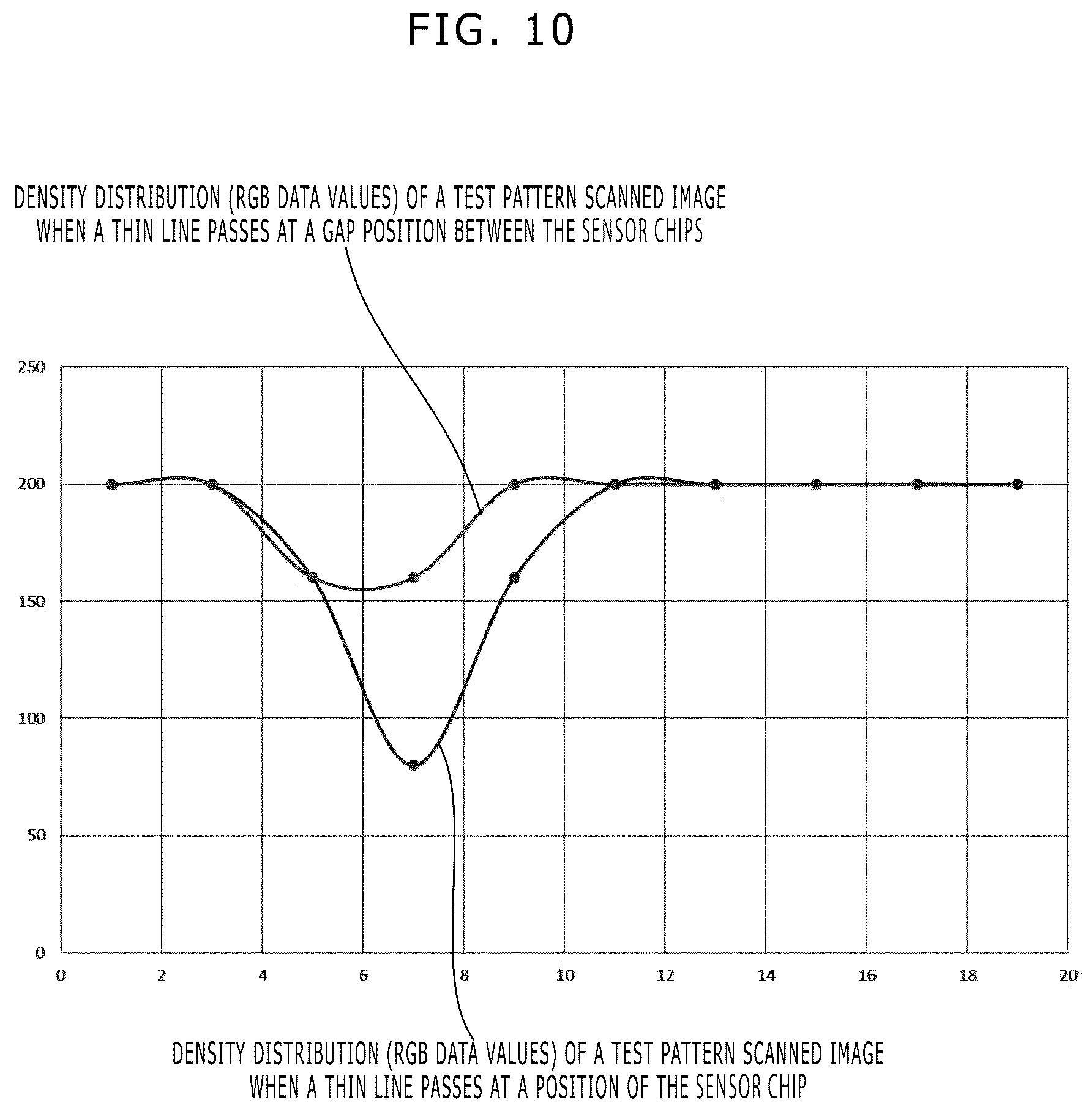 Patent US12552170 Figure 10 – Image forming apparatus