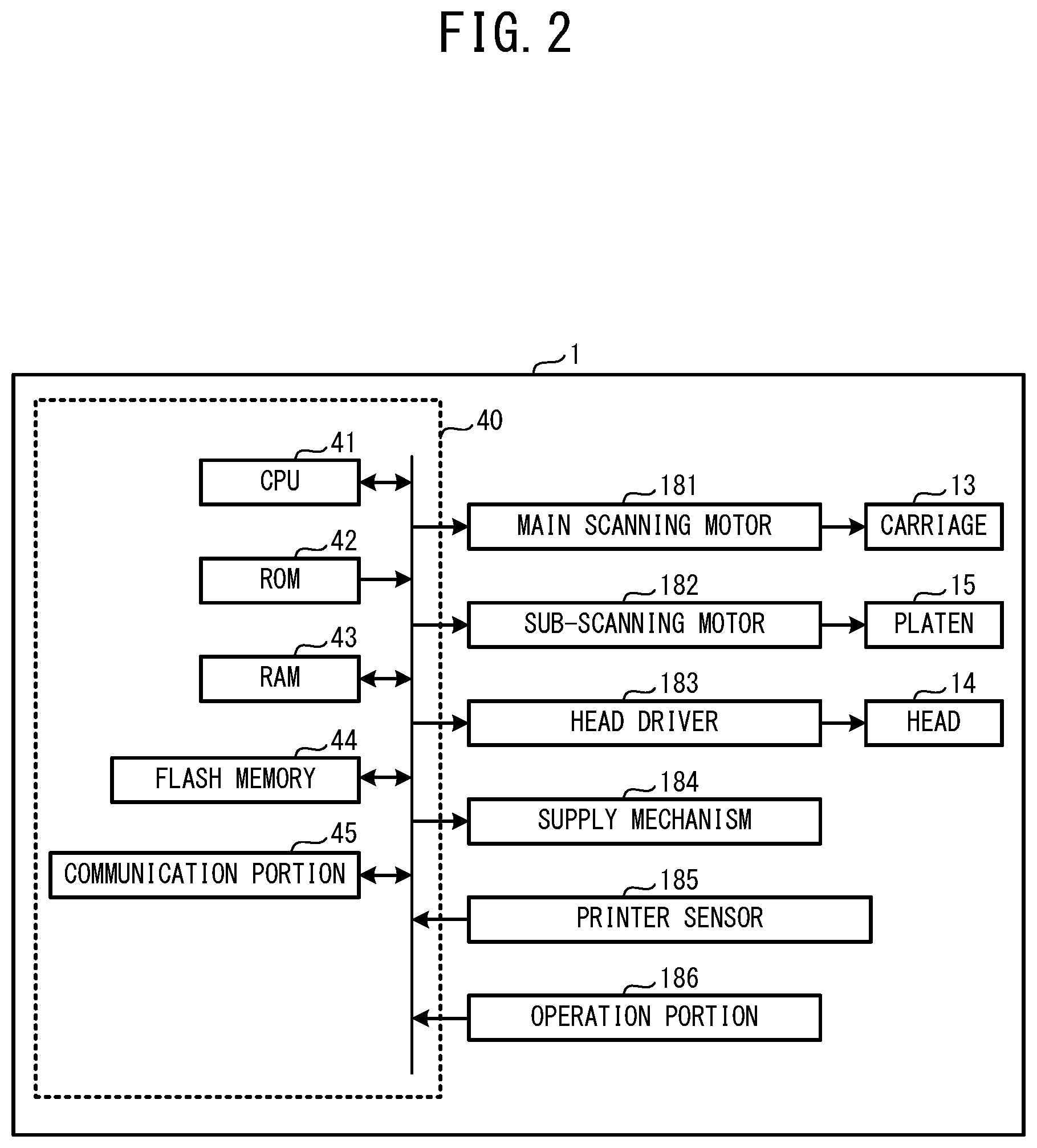 Patent US12552175 Figure 2 – Liquid supply system, control method, non-transitory computer-readable medium storing computer-readable instructions, and liquid supply device