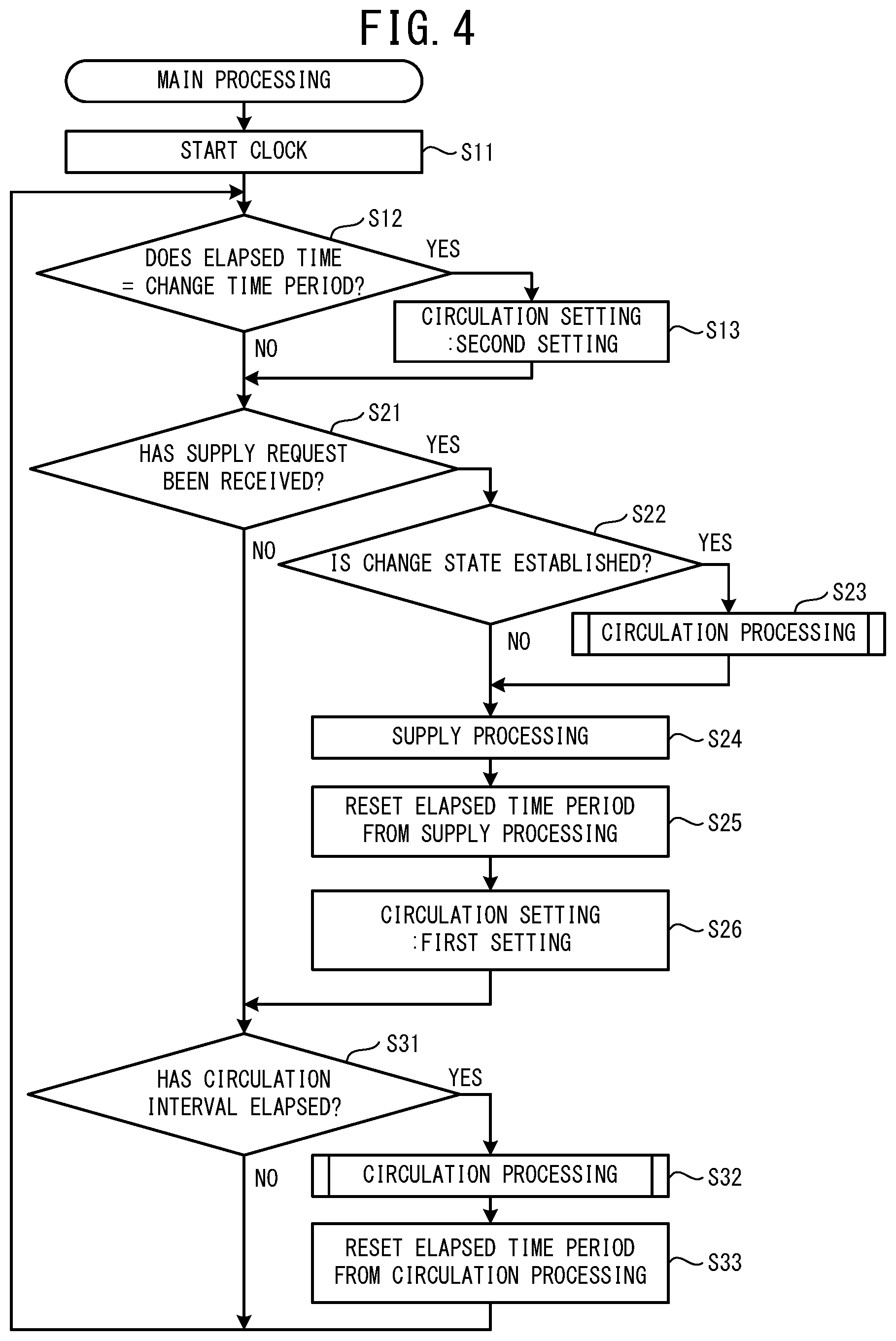 Patent US12552175 Figure 4 – Liquid supply system, control method, non-transitory computer-readable medium storing computer-readable instructions, and liquid supply device