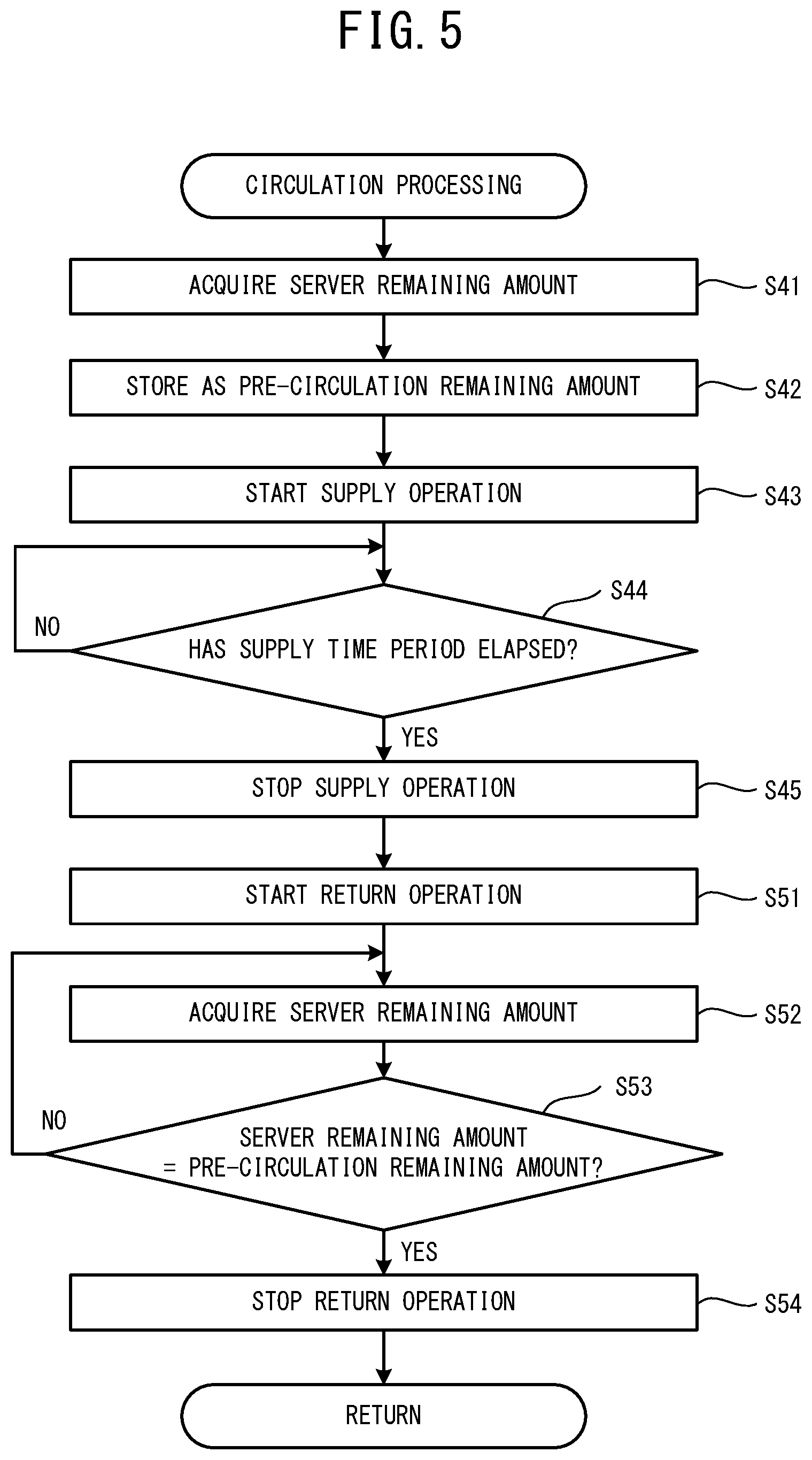 Patent US12552175 Figure 5 – Liquid supply system, control method, non-transitory computer-readable medium storing computer-readable instructions, and liquid supply device