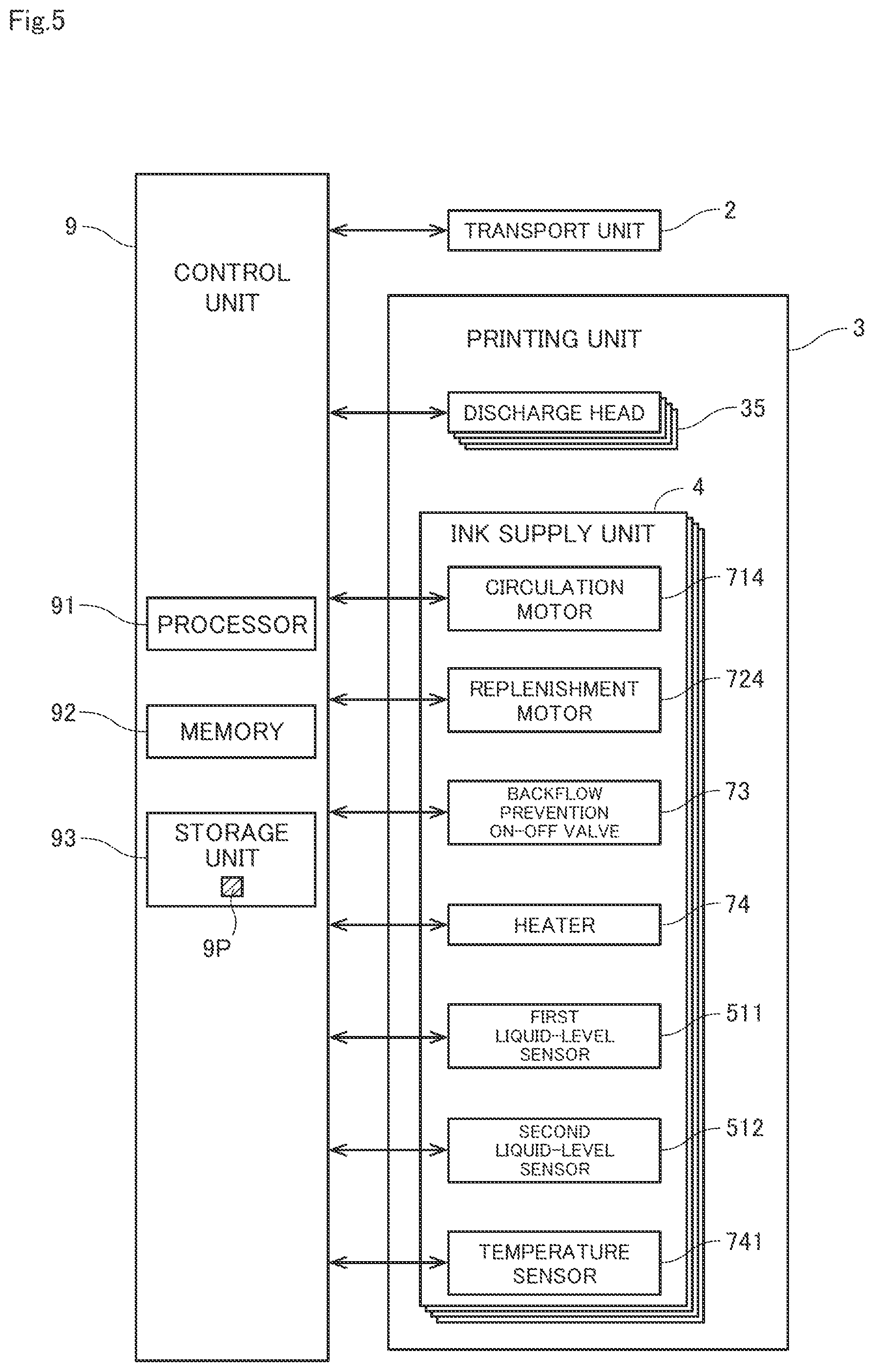 Patent US12552176 Figure 5 – Inkjet printing apparatus