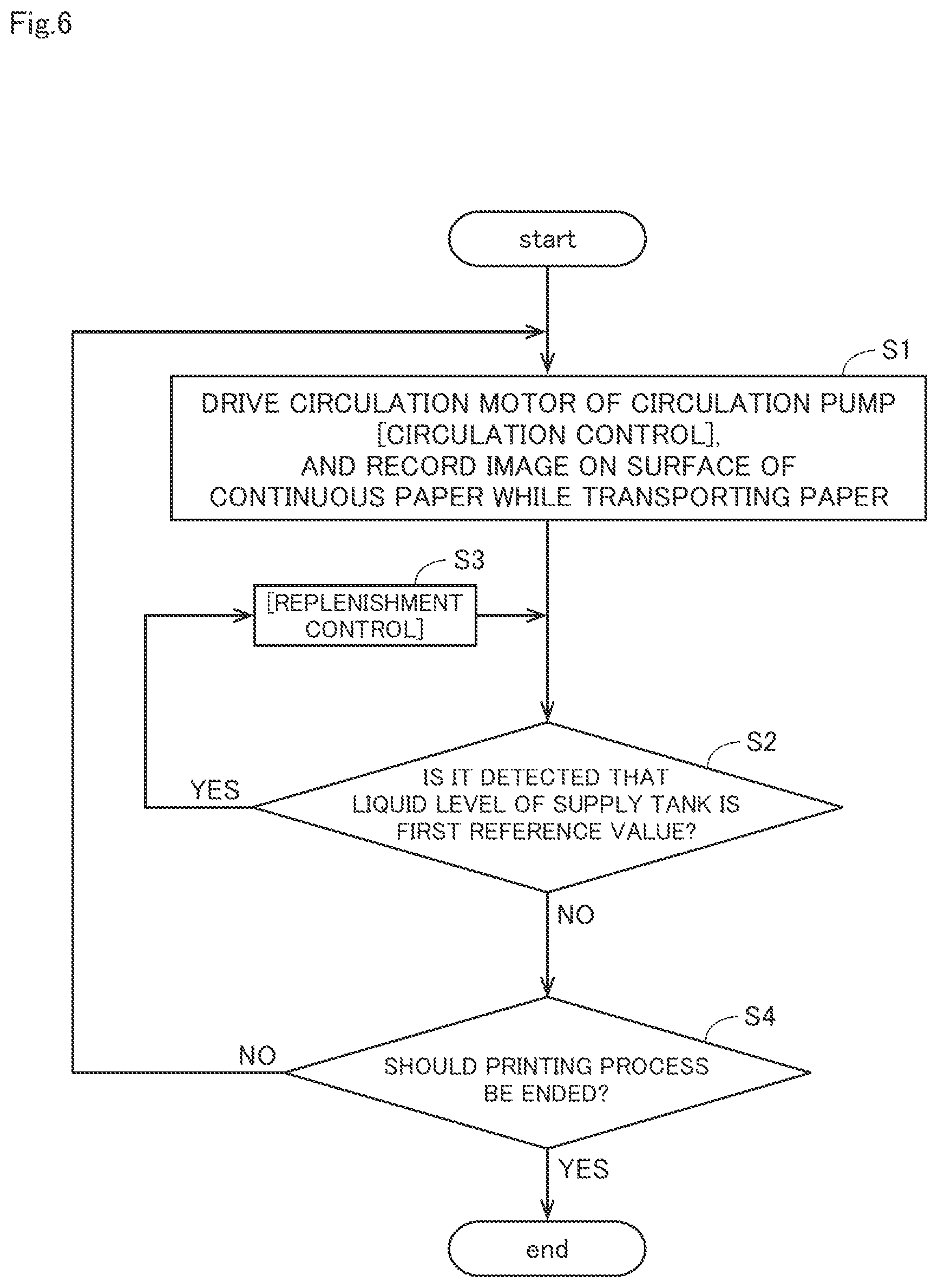Patent US12552176 Figure 6 – Inkjet printing apparatus