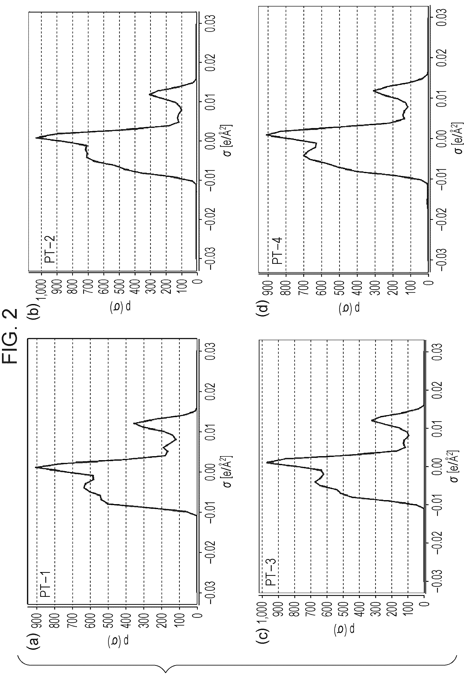 Patent US12552177 Figure 2 – Ink jet printing method and ink jet printing set