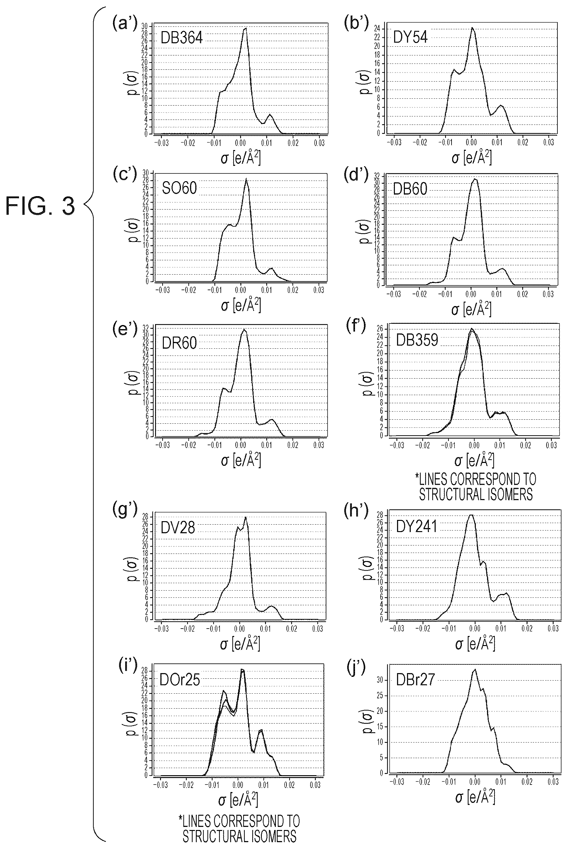 Patent US12552177 Figure 3 – Ink jet printing method and ink jet printing set