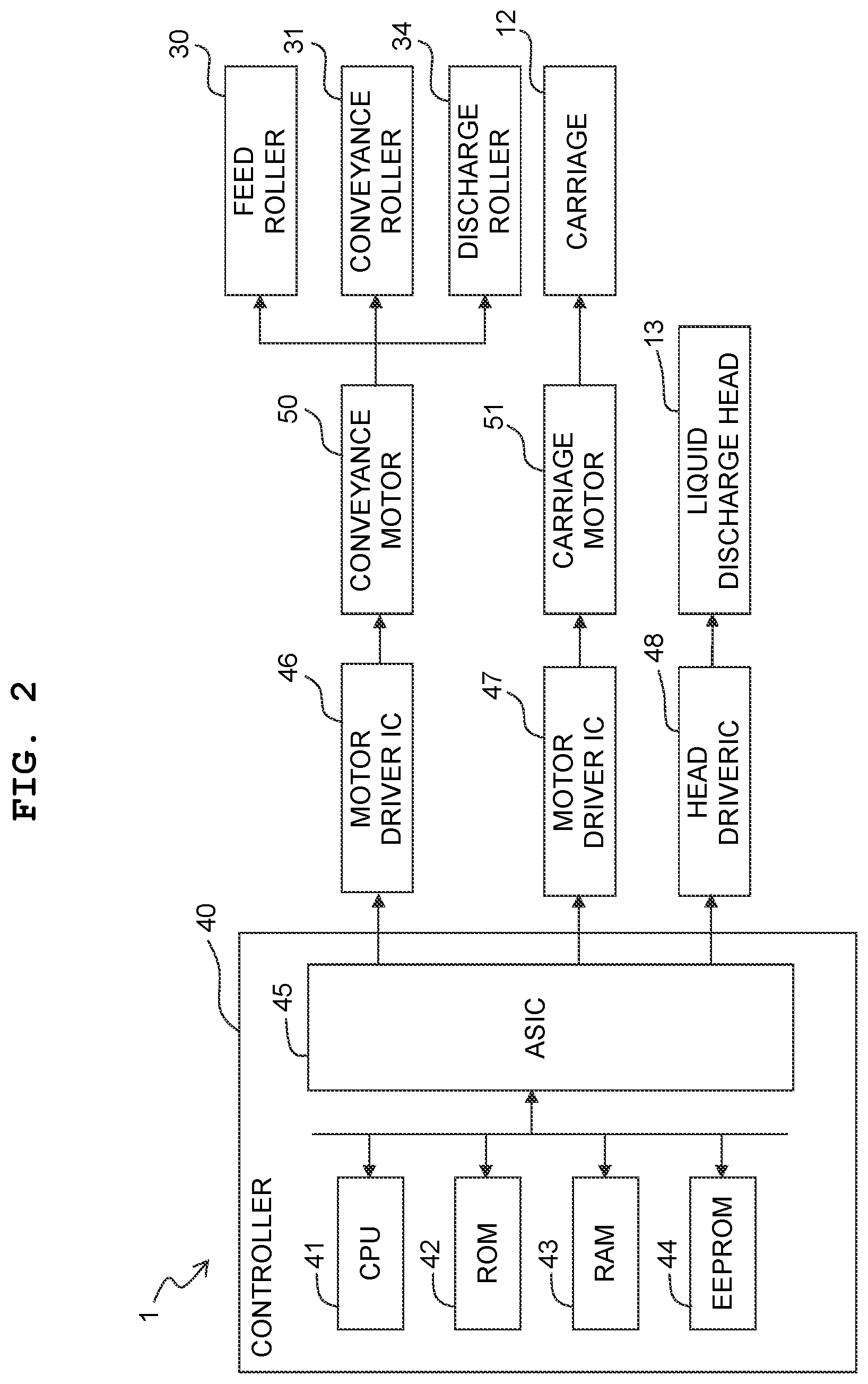 Patent US12552184 Figure 2 – Liquid discharge apparatus
