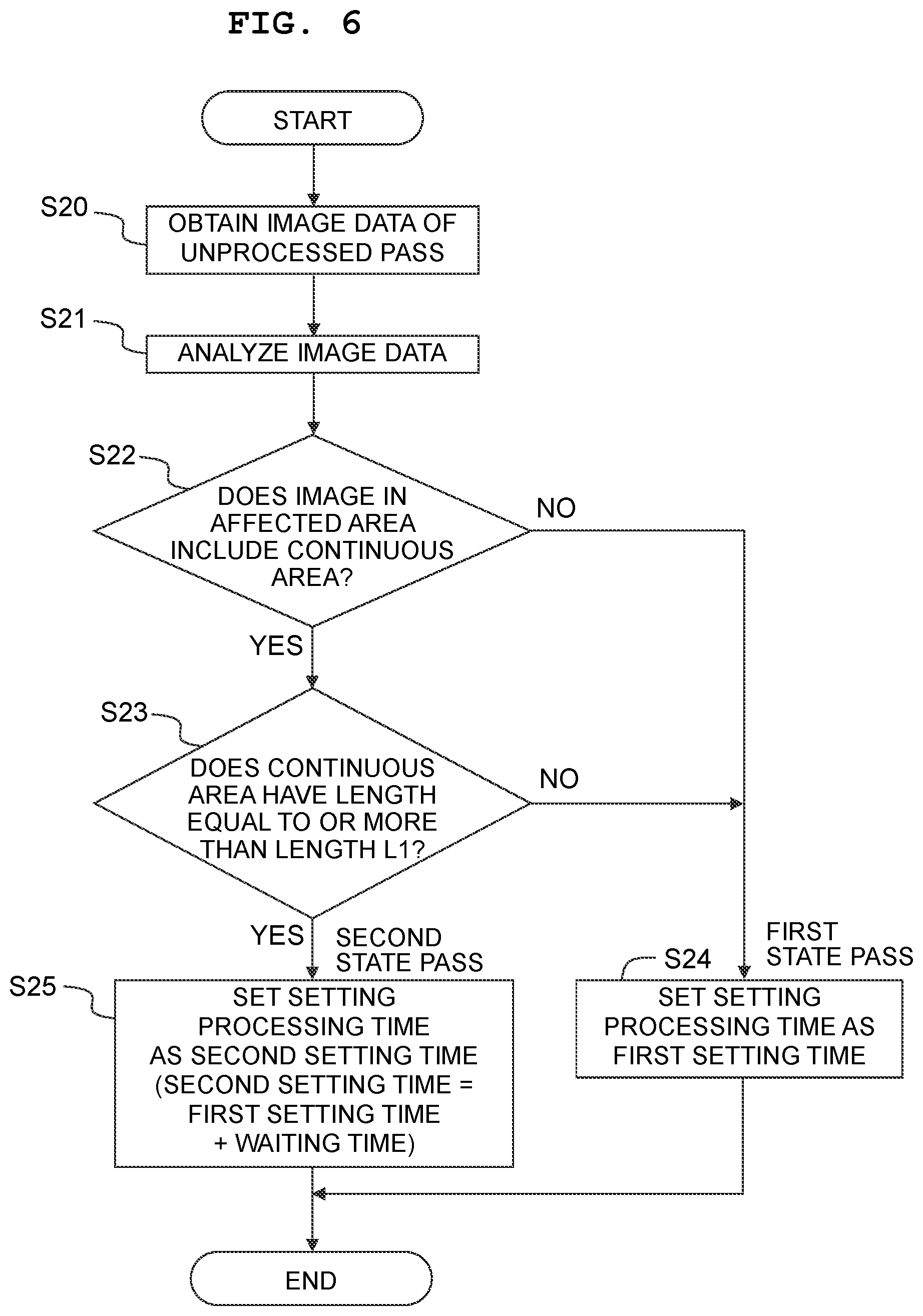 Patent US12552184 Figure 6 – Liquid discharge apparatus
