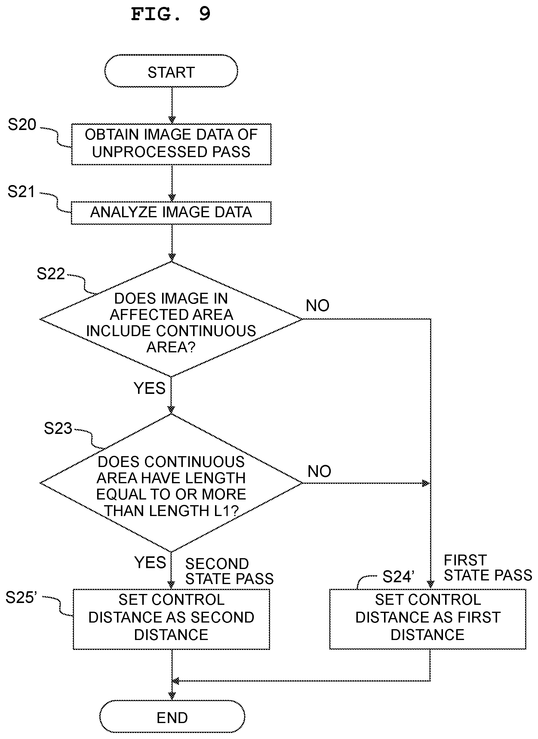 Patent US12552184 Figure 10 – Liquid discharge apparatus