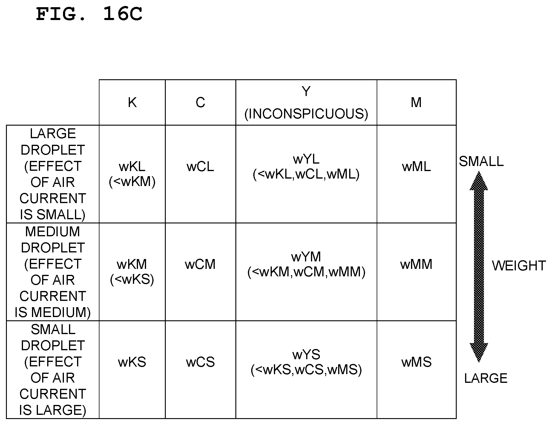 Patent US12552184 Figure 20 – Liquid discharge apparatus