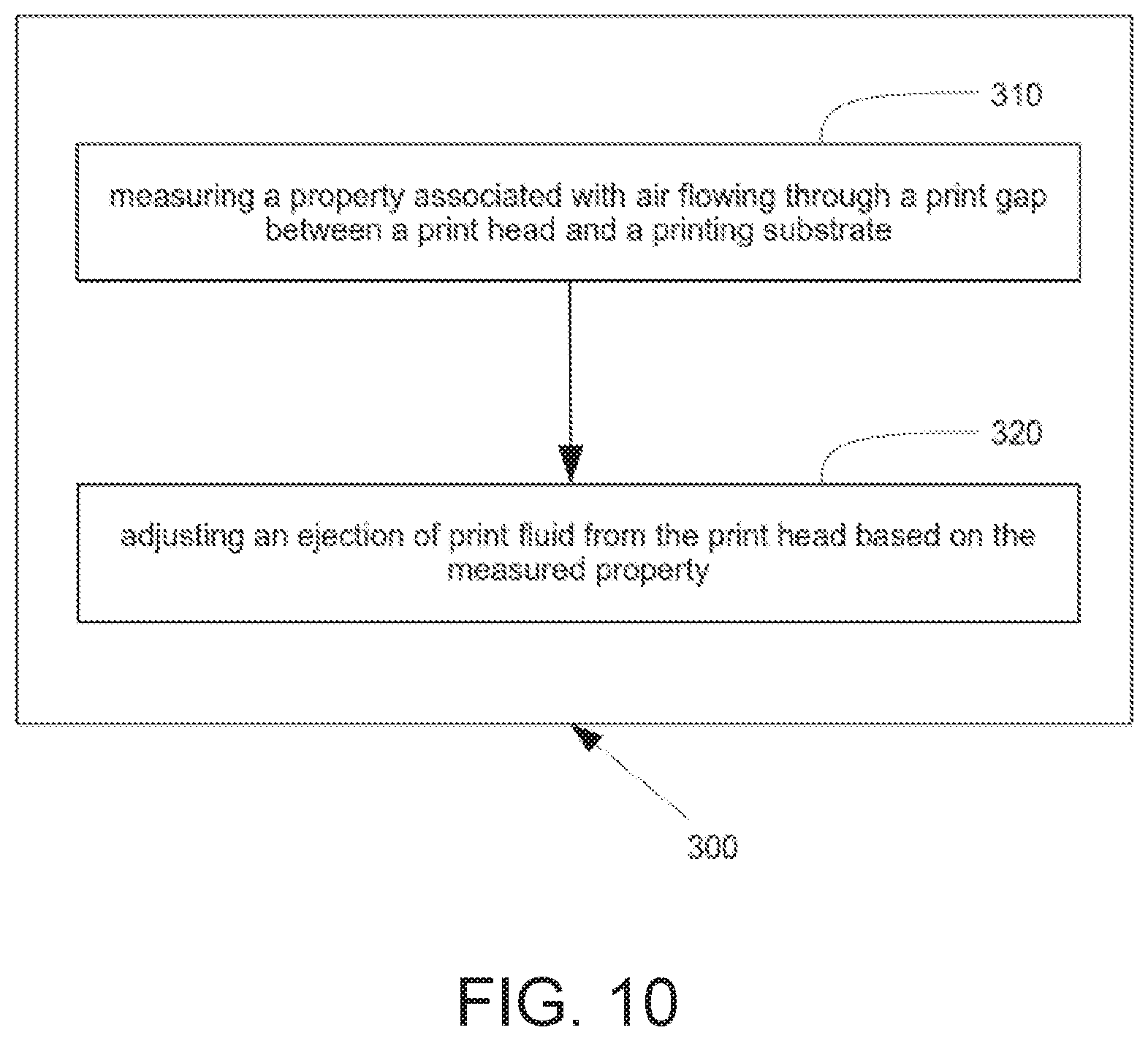 Patent US12552185 Figure 6 – Print adjustments based on air measurements