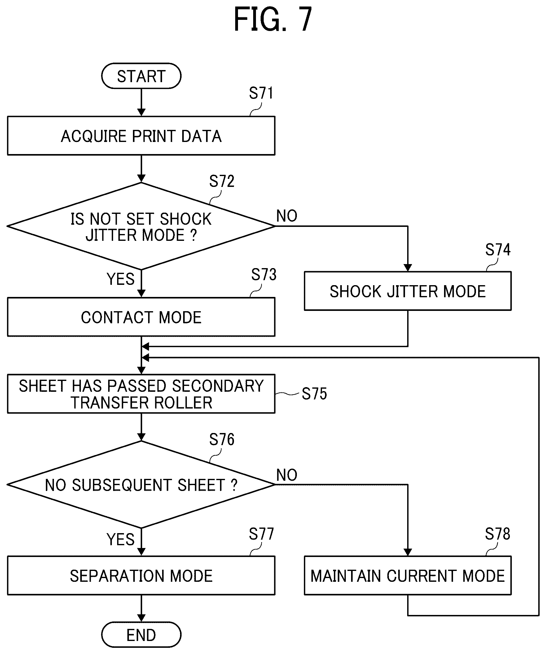 Patent US12552186 Figure 6 – Biasing force adjusting device, transfer device, and image forming apparatus