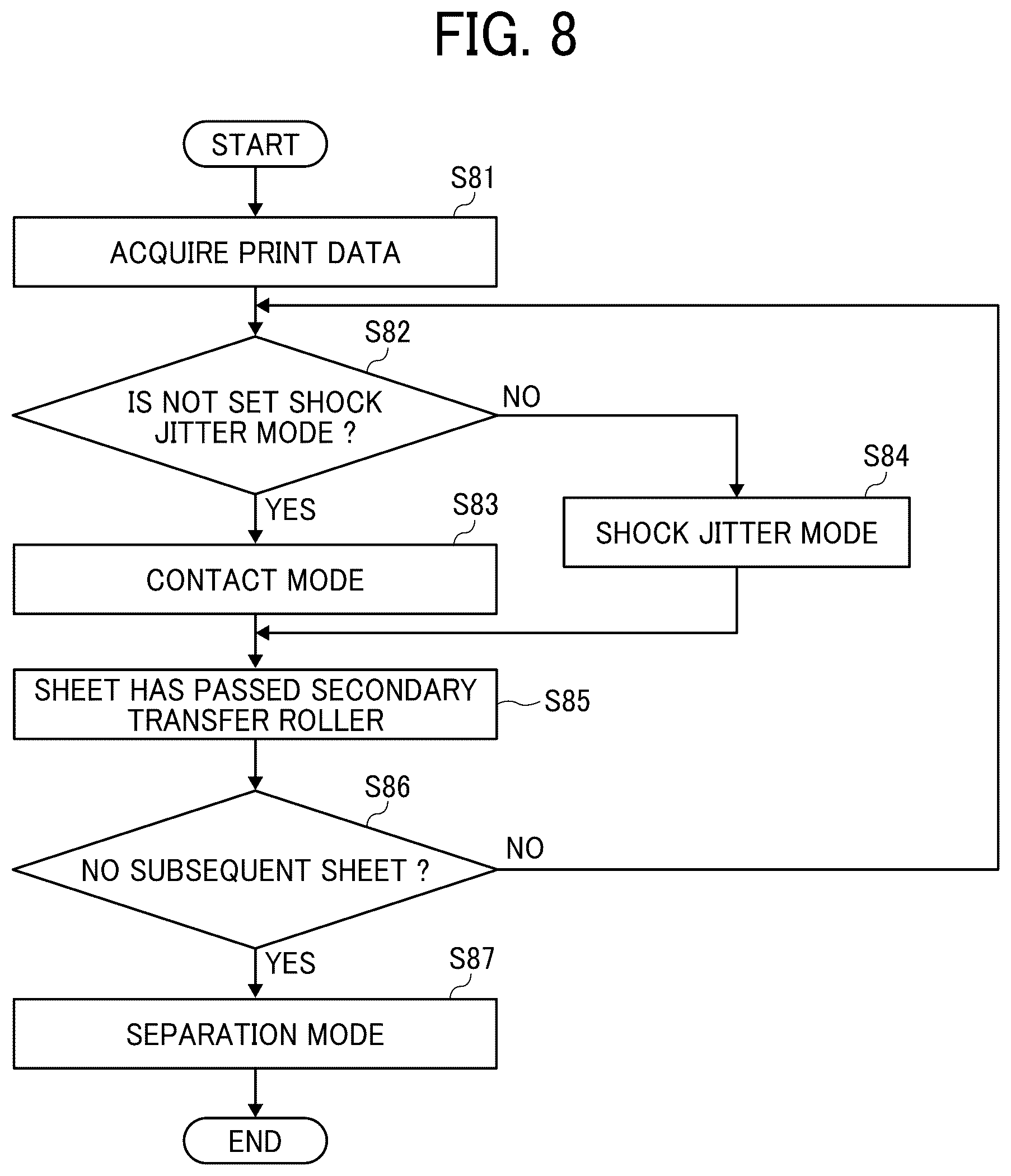 Patent US12552186 Figure 7 – Biasing force adjusting device, transfer device, and image forming apparatus