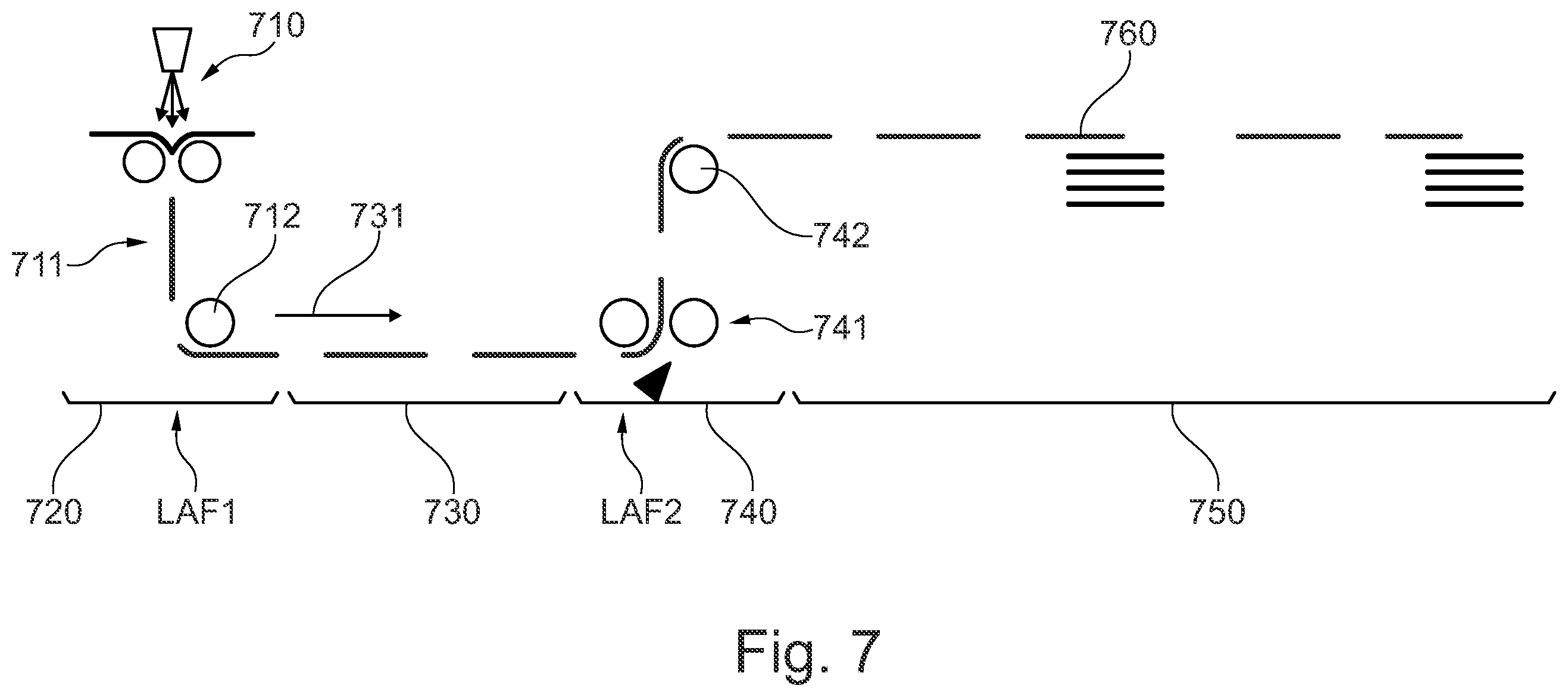Patent US12552193 Figure 7 – Dynamic change of gang run