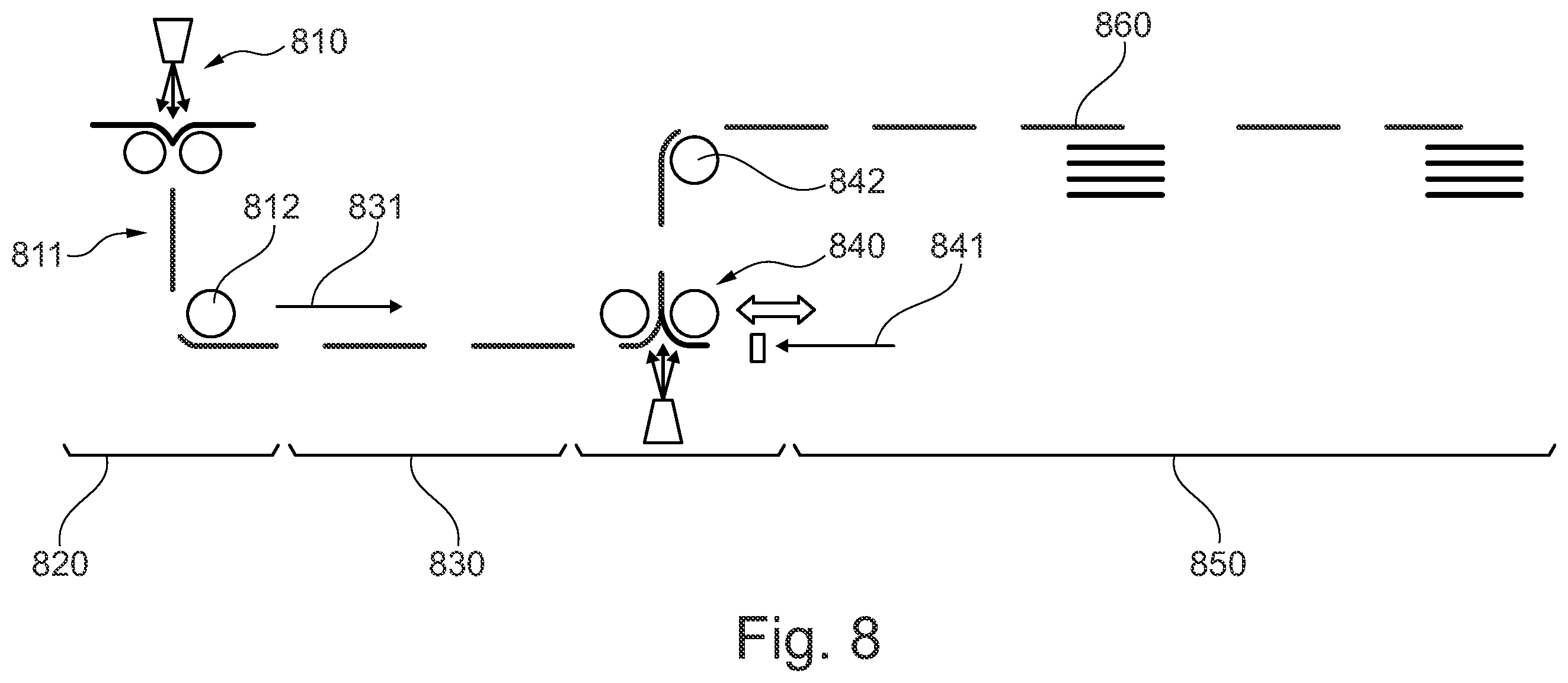Patent US12552193 Figure 8 – Dynamic change of gang run