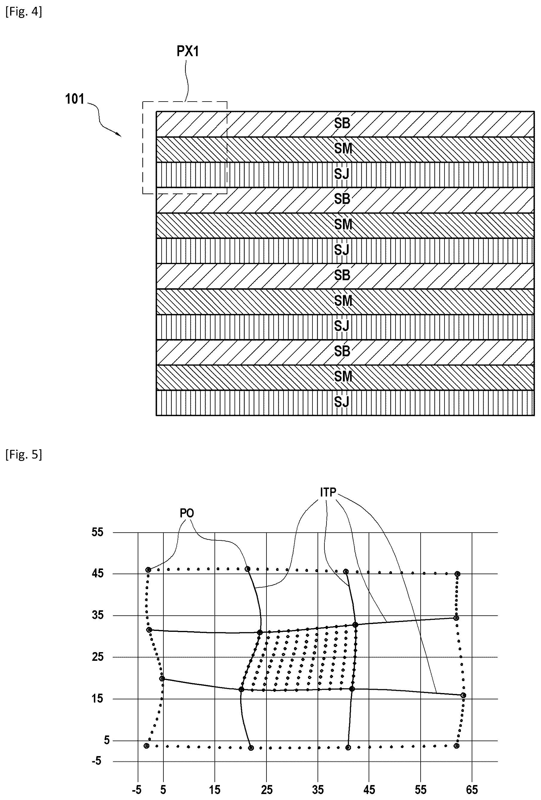 Patent US12552194 Figure 4 – Security document comprising a perforated opaque layer with a white appearance above a matrix of coloured sub-pixels