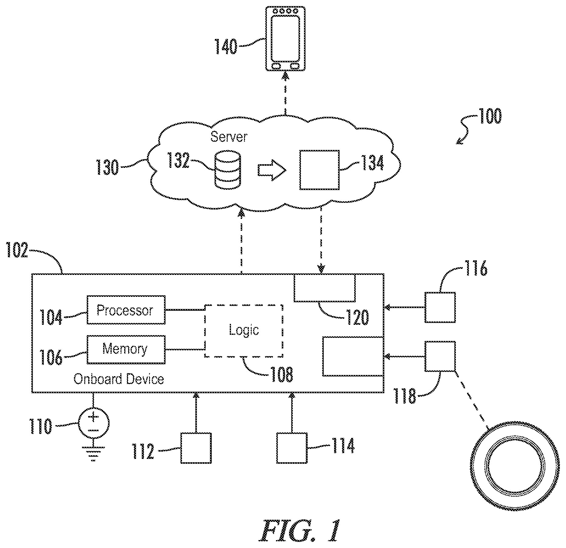 Patent US12552202 Figure 1 – System, method, and tire aging model for quantifying field usage severity of motor vehicle tires
