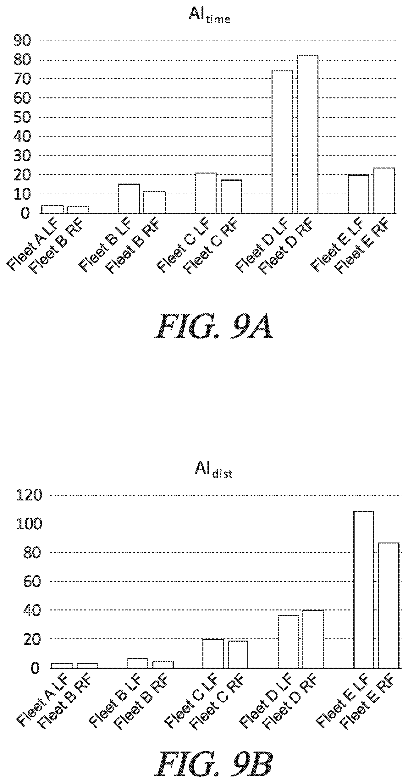 Patent US12552202 Figure 11 – System, method, and tire aging model for quantifying field usage severity of motor vehicle tires
