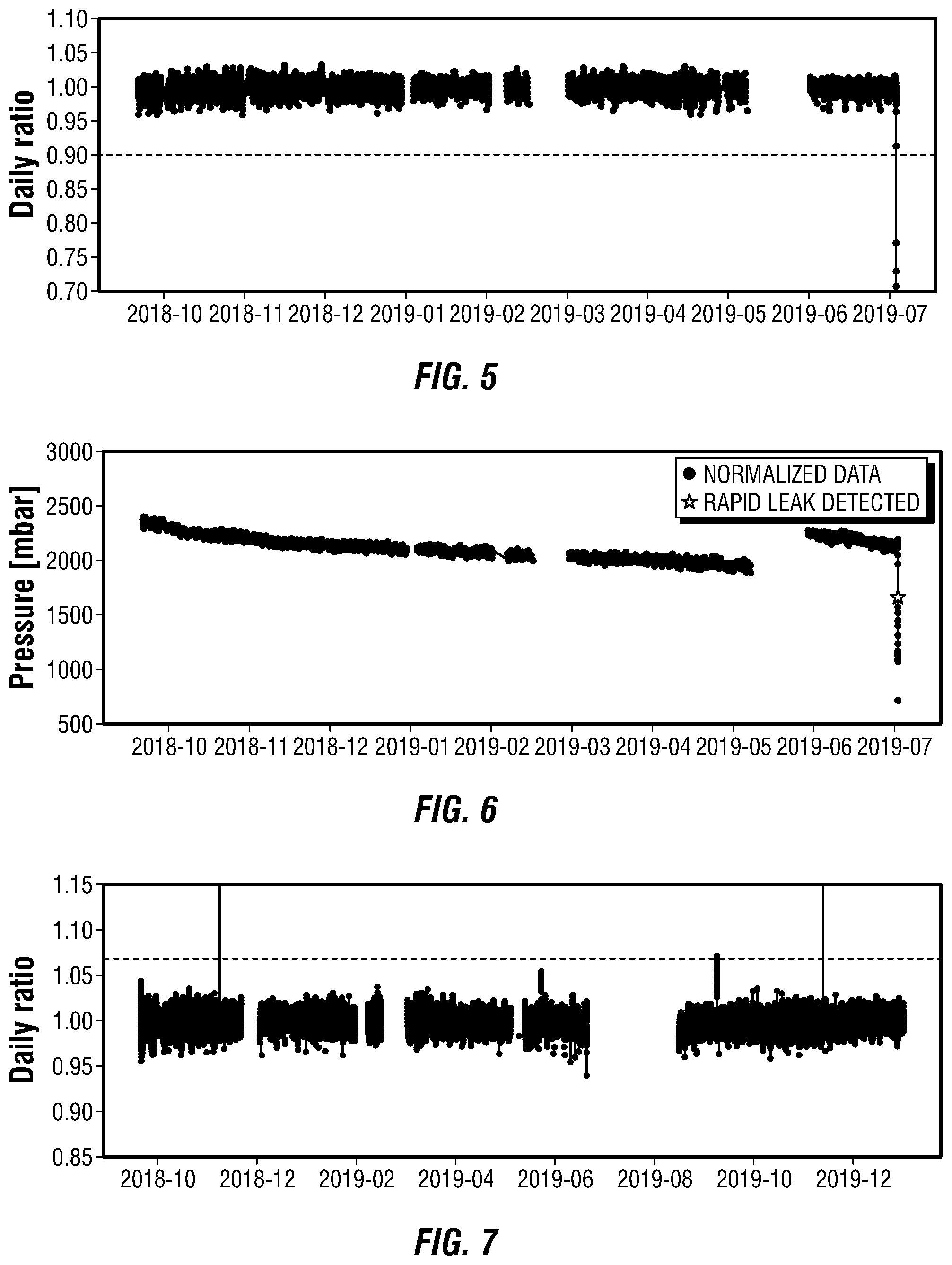 Patent US12552206 Figure 3 – Slow leak detection system for vehicle tires
