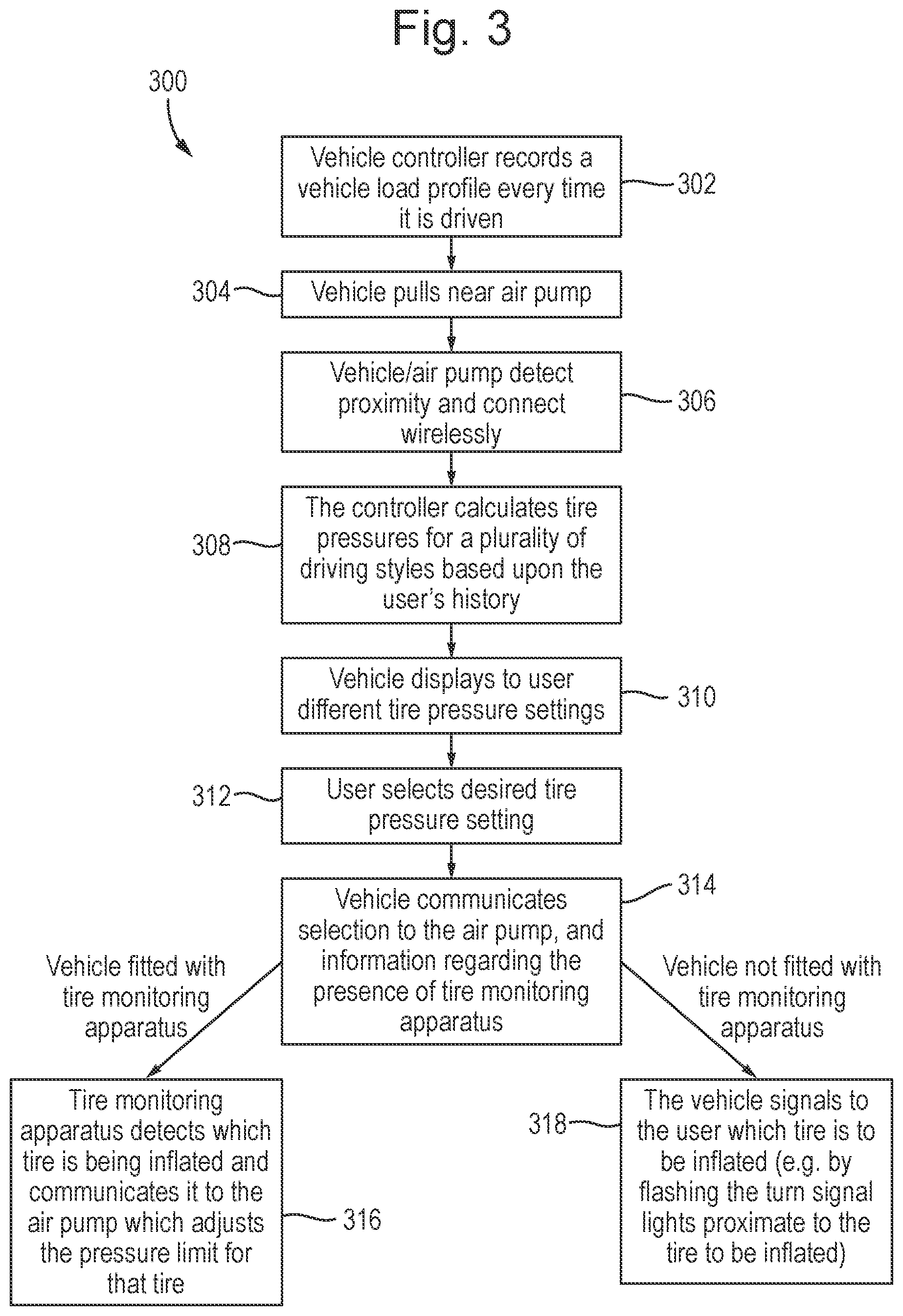 Patent US12552207 Figure 2 – Method and apparatus for inflation of a vehicle tire
