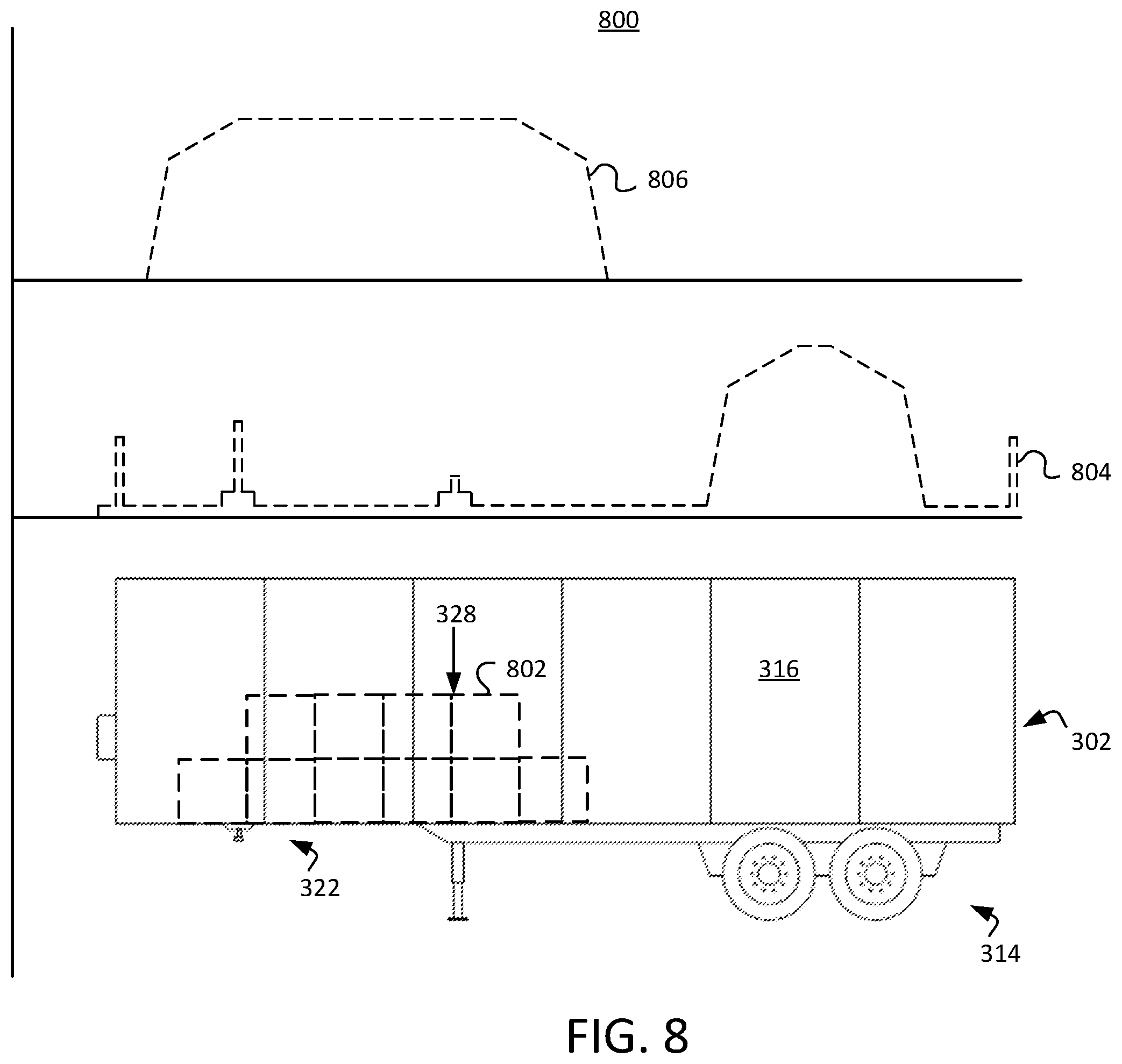 Patent US12552209 Figure 8 – Systems and methods of monitoring and control for trailer dynamics