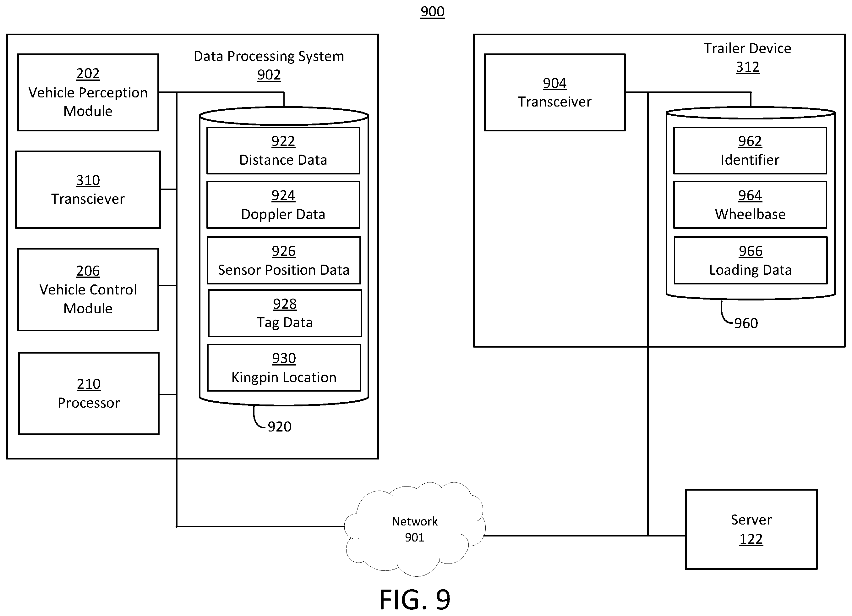 Patent US12552209 Figure 9 – Systems and methods of monitoring and control for trailer dynamics