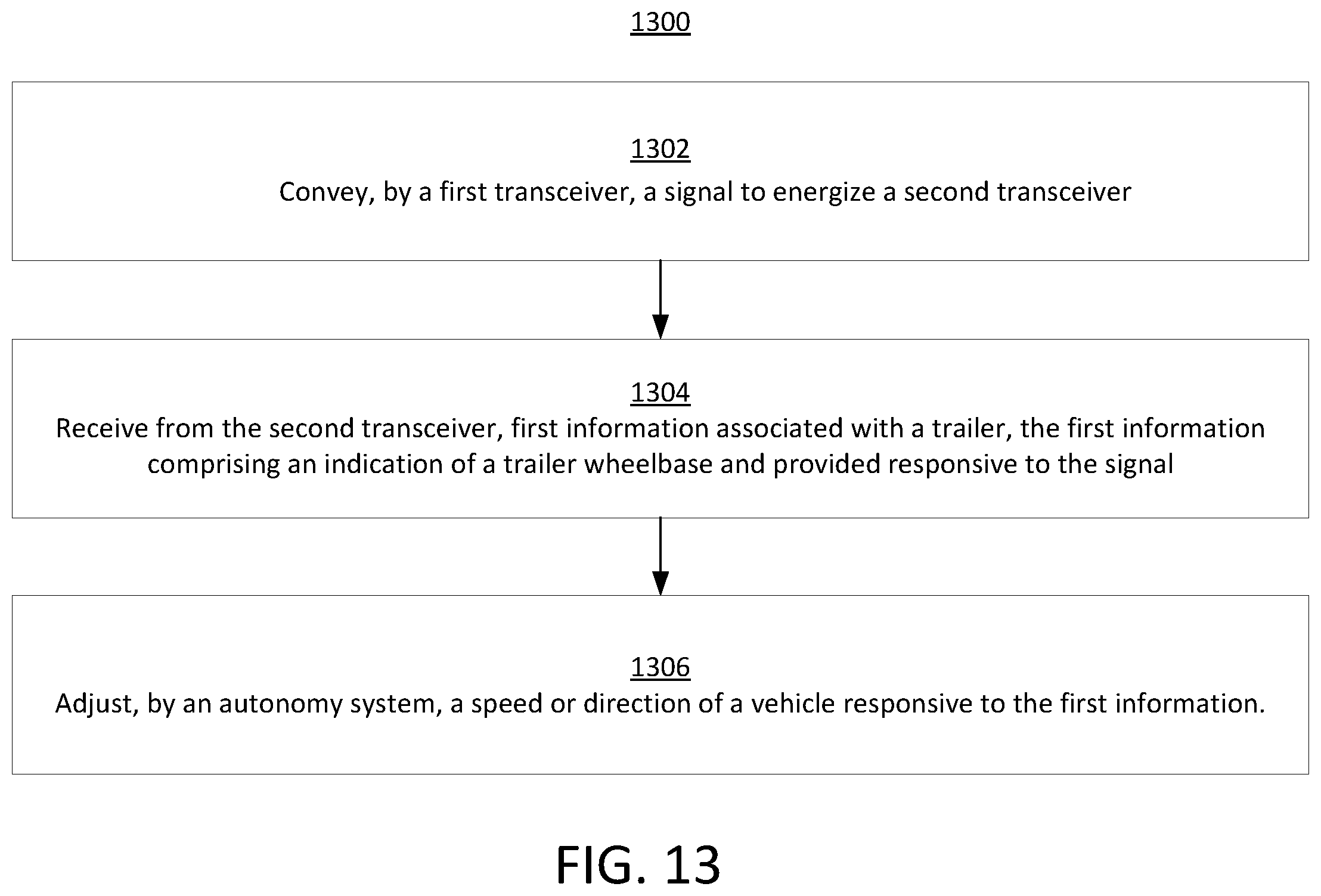 Patent US12552209 Figure 13 – Systems and methods of monitoring and control for trailer dynamics