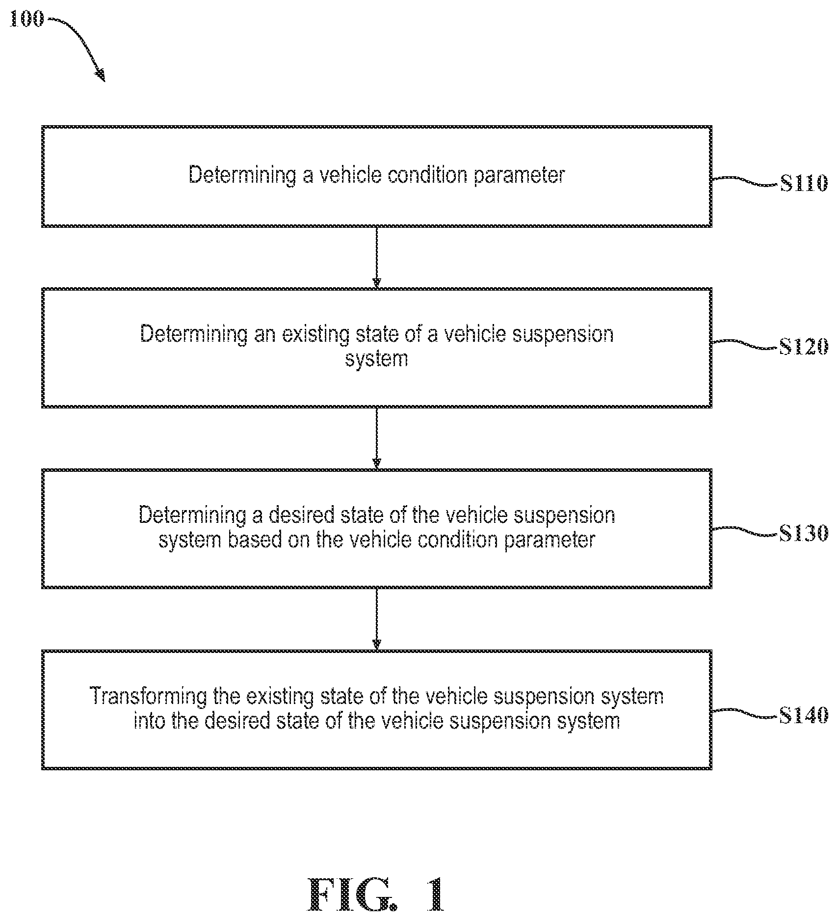 Patent US12552213 Figure 1 – Systems and methods for vehicle load management
