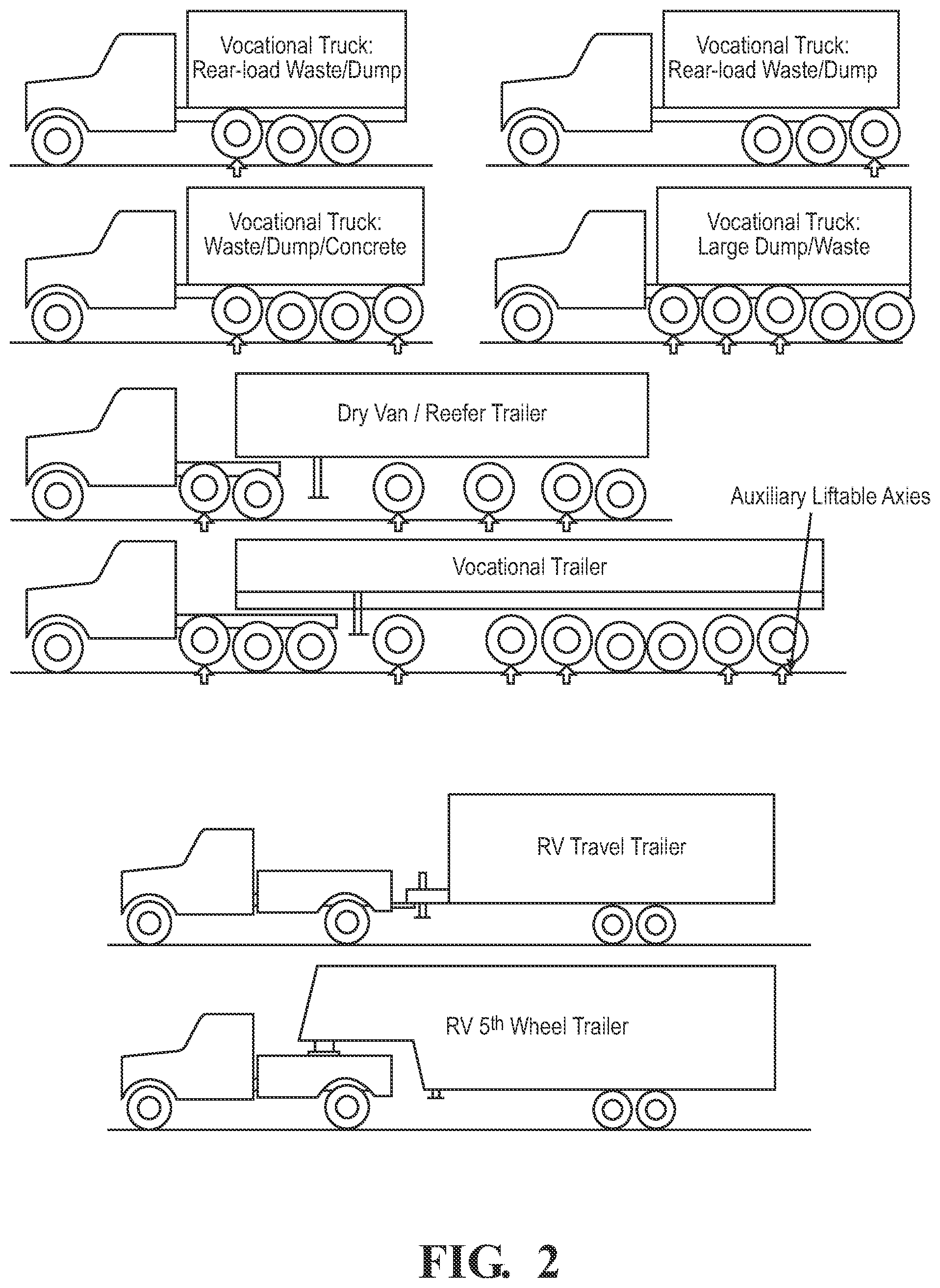 Patent US12552213 Figure 2 – Systems and methods for vehicle load management
