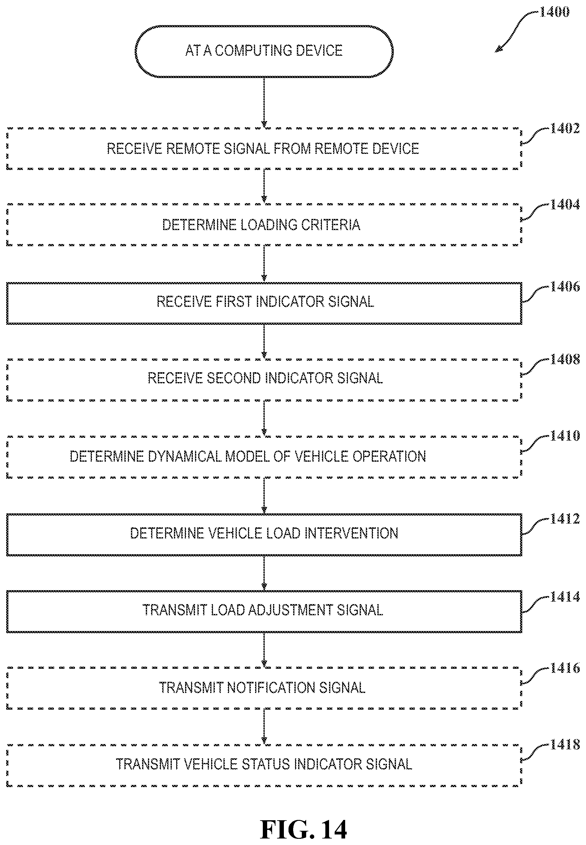 Patent US12552213 Figure 12 – Systems and methods for vehicle load management