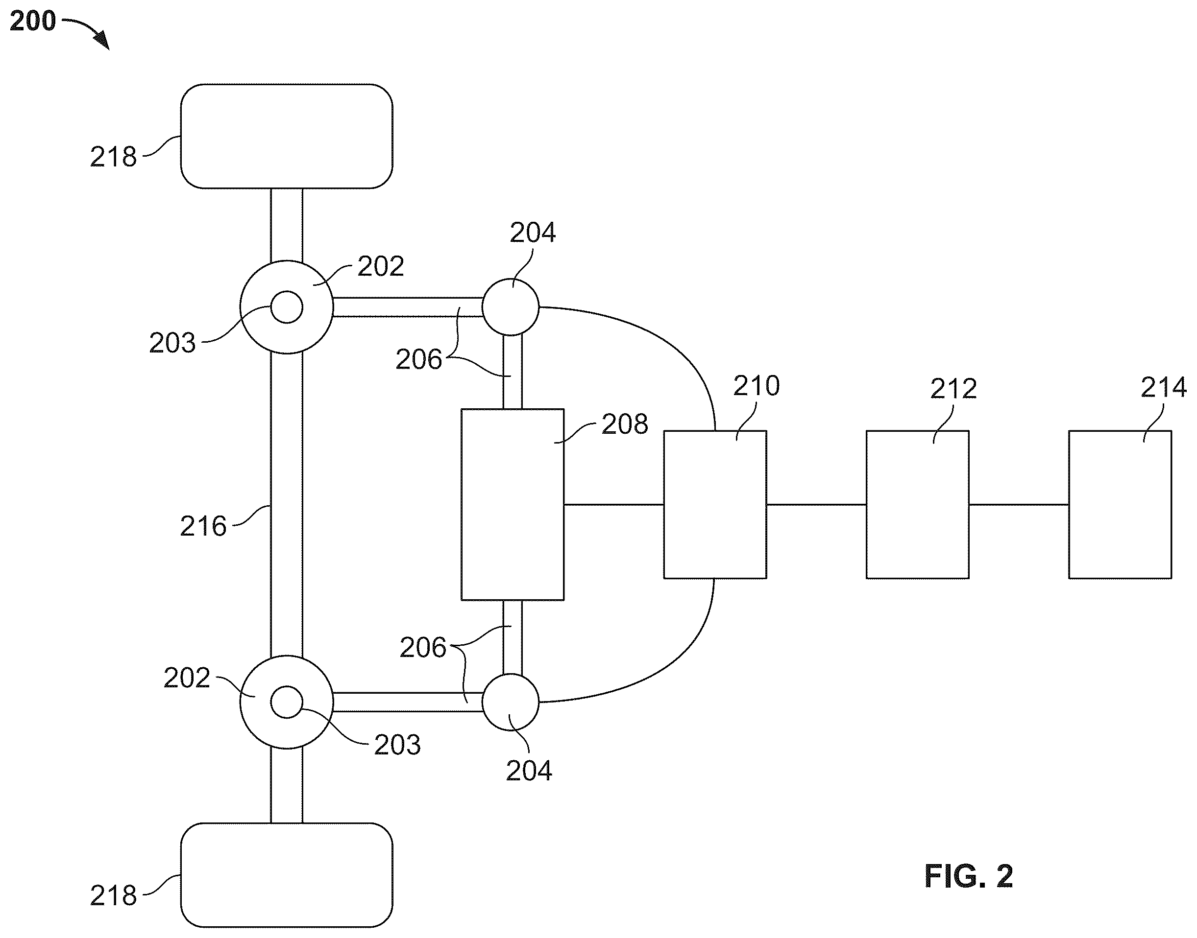 Patent US12552214 Figure 2 – Vehicle air spring system and methods for controlling vehicle stability using air springs