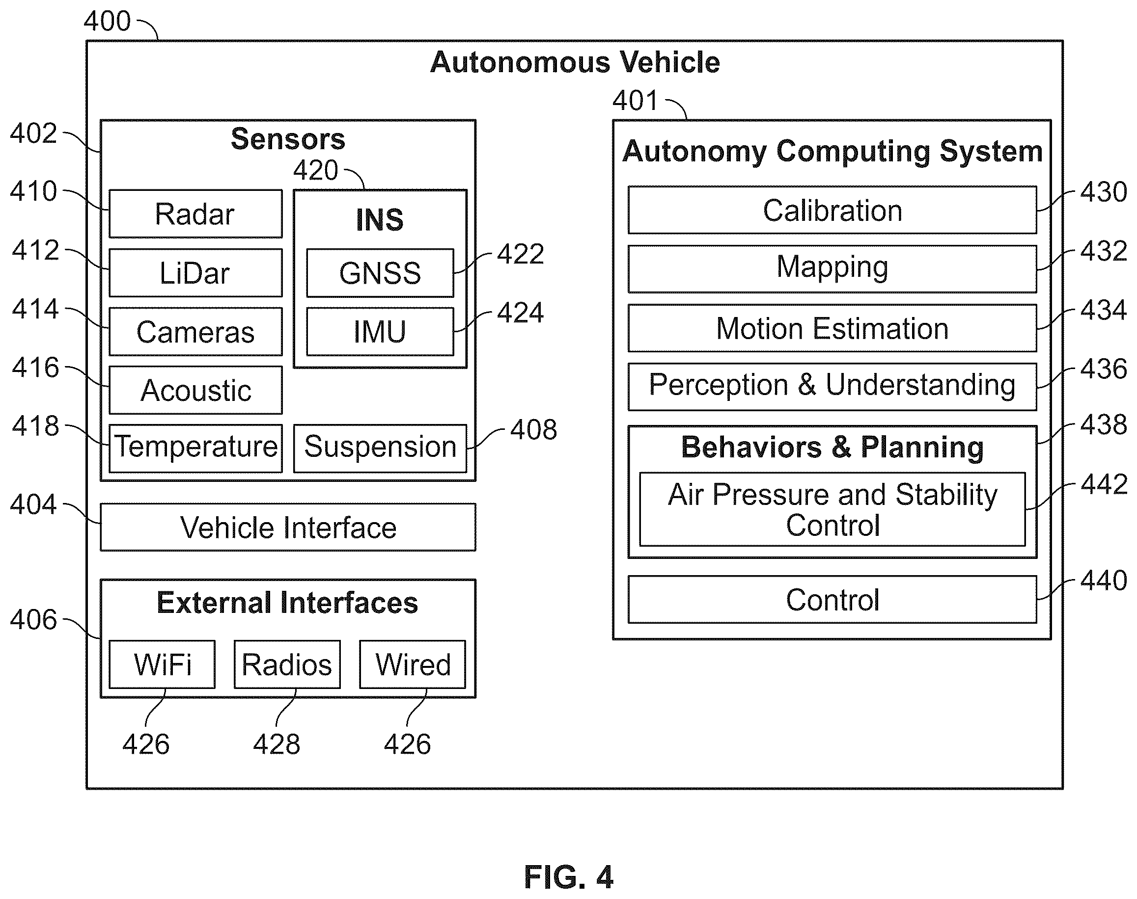 Patent US12552214 Figure 5 – Vehicle air spring system and methods for controlling vehicle stability using air springs