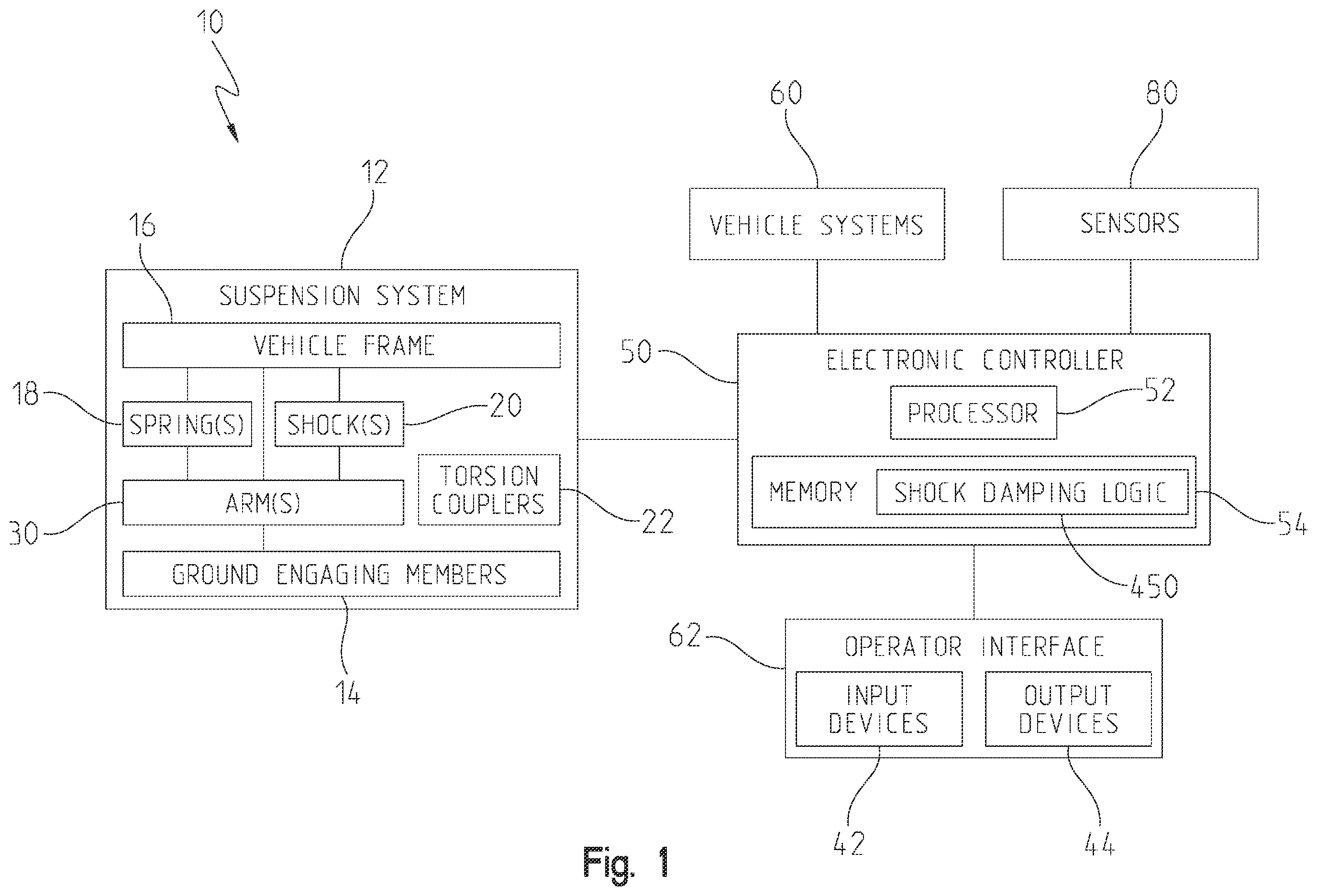 Patent US12552215 Figure 1 – Adjustable suspensions and vehicle operation for off-road recreational vehicles