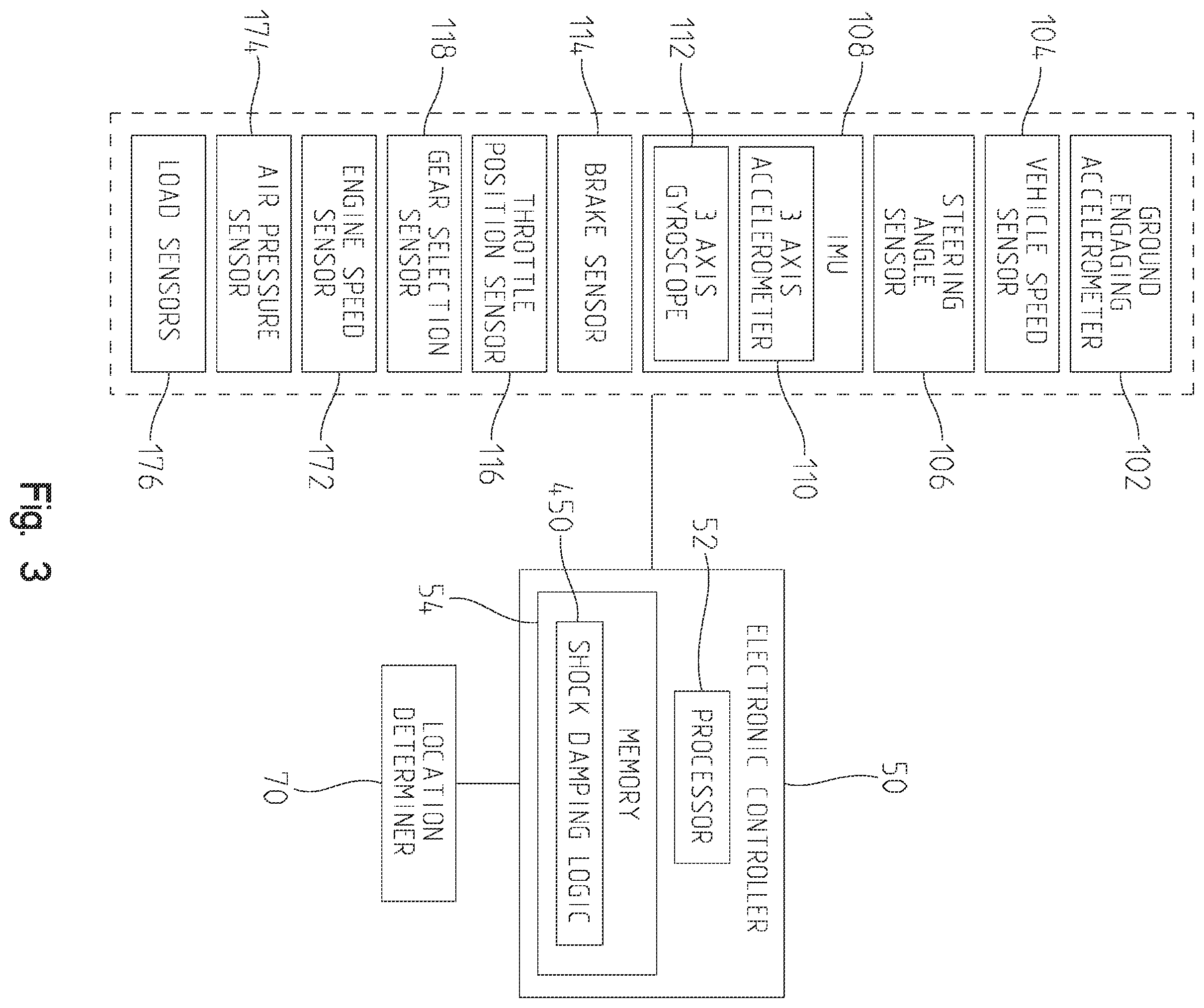 Patent US12552215 Figure 3 – Adjustable suspensions and vehicle operation for off-road recreational vehicles