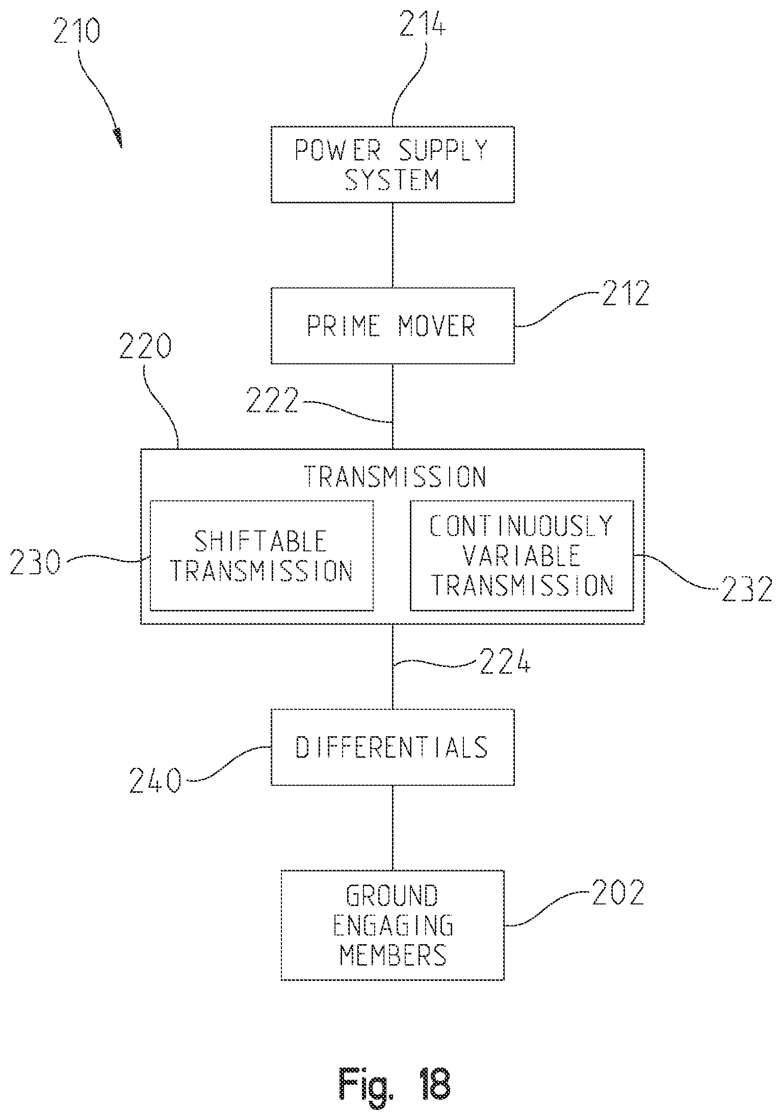 Patent US12552215 Figure 19 – Adjustable suspensions and vehicle operation for off-road recreational vehicles
