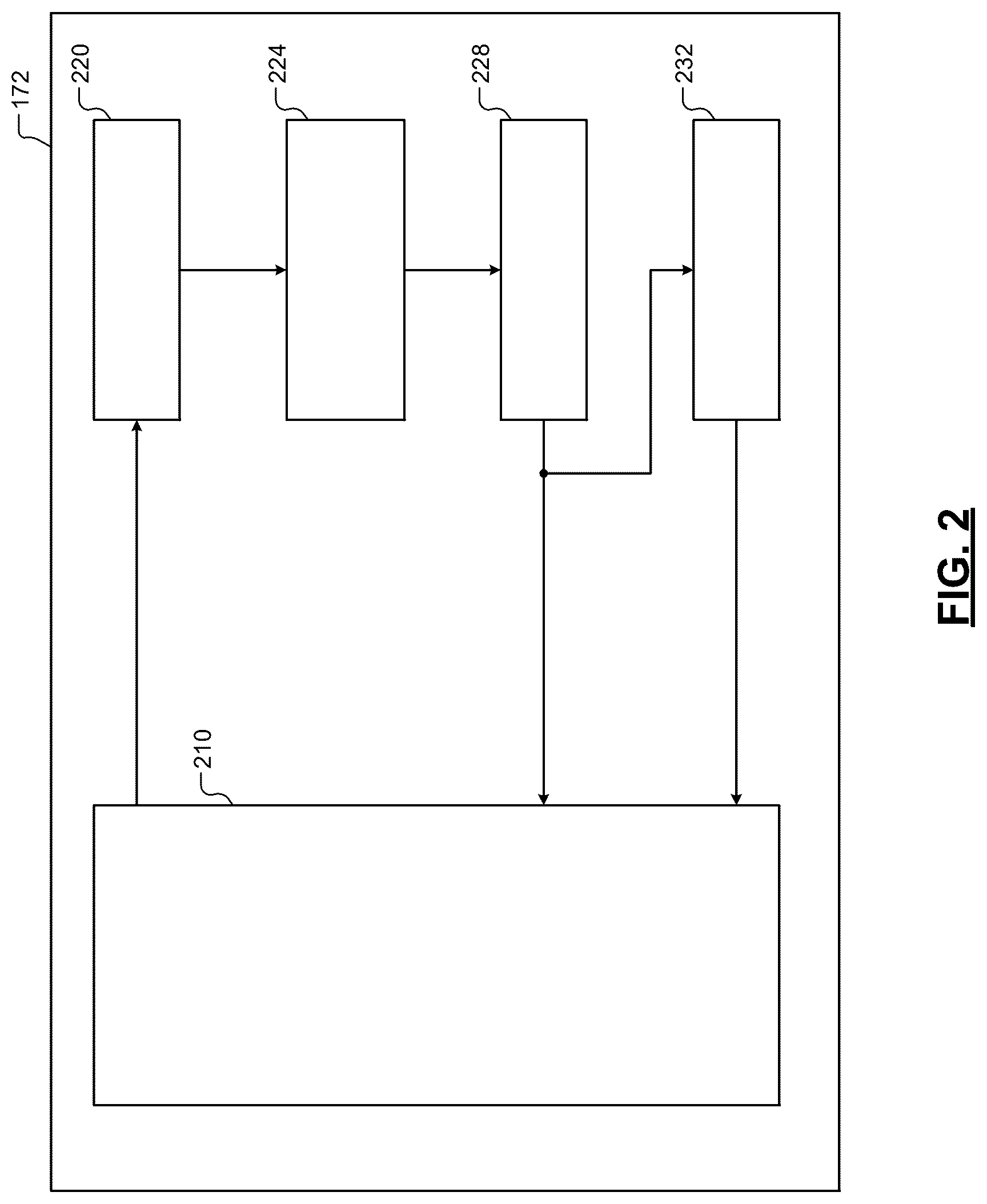 Patent US12552218 Figure 3 – Air spring suspension system with variable flow valves
