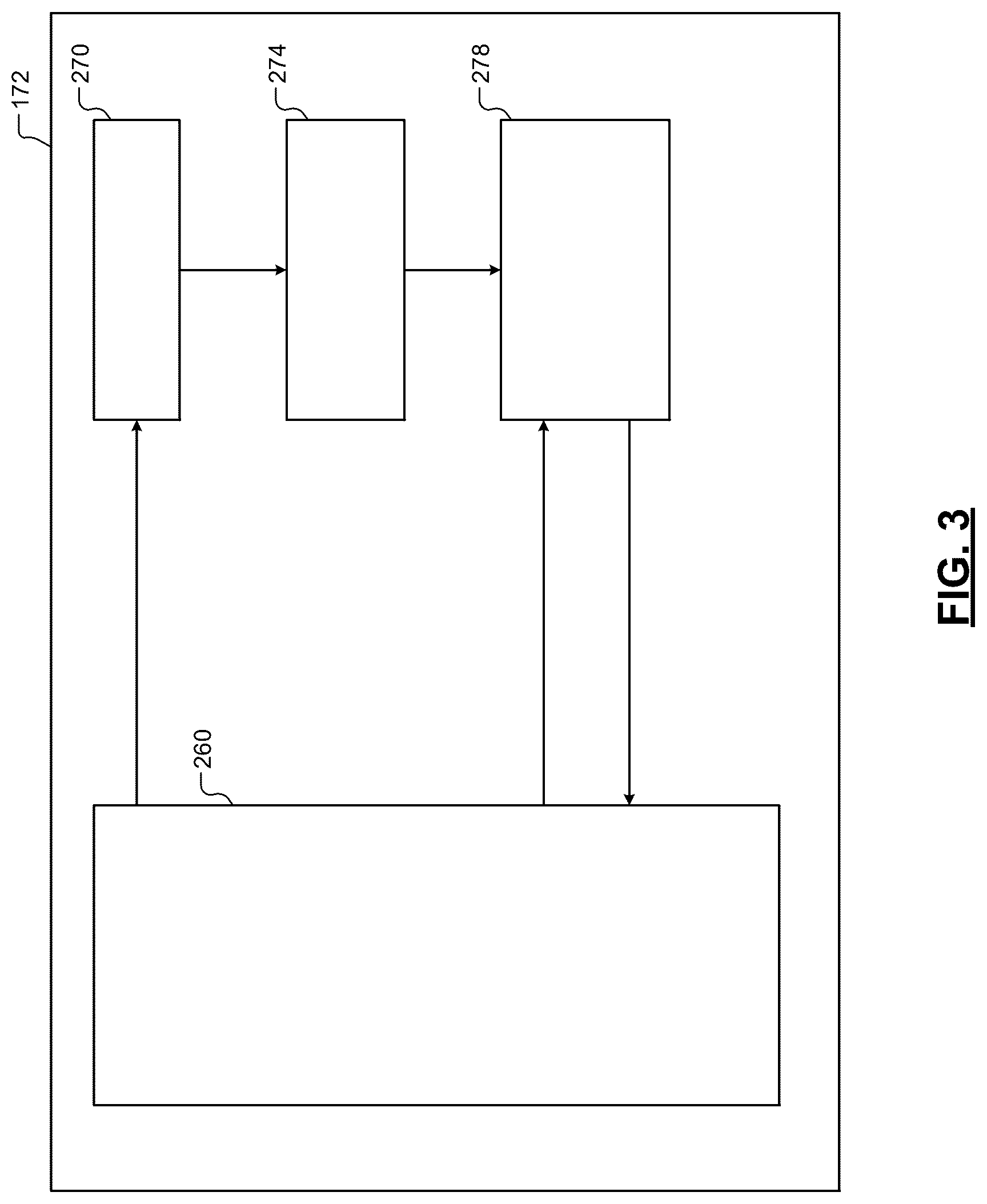 Patent US12552218 Figure 4 – Air spring suspension system with variable flow valves