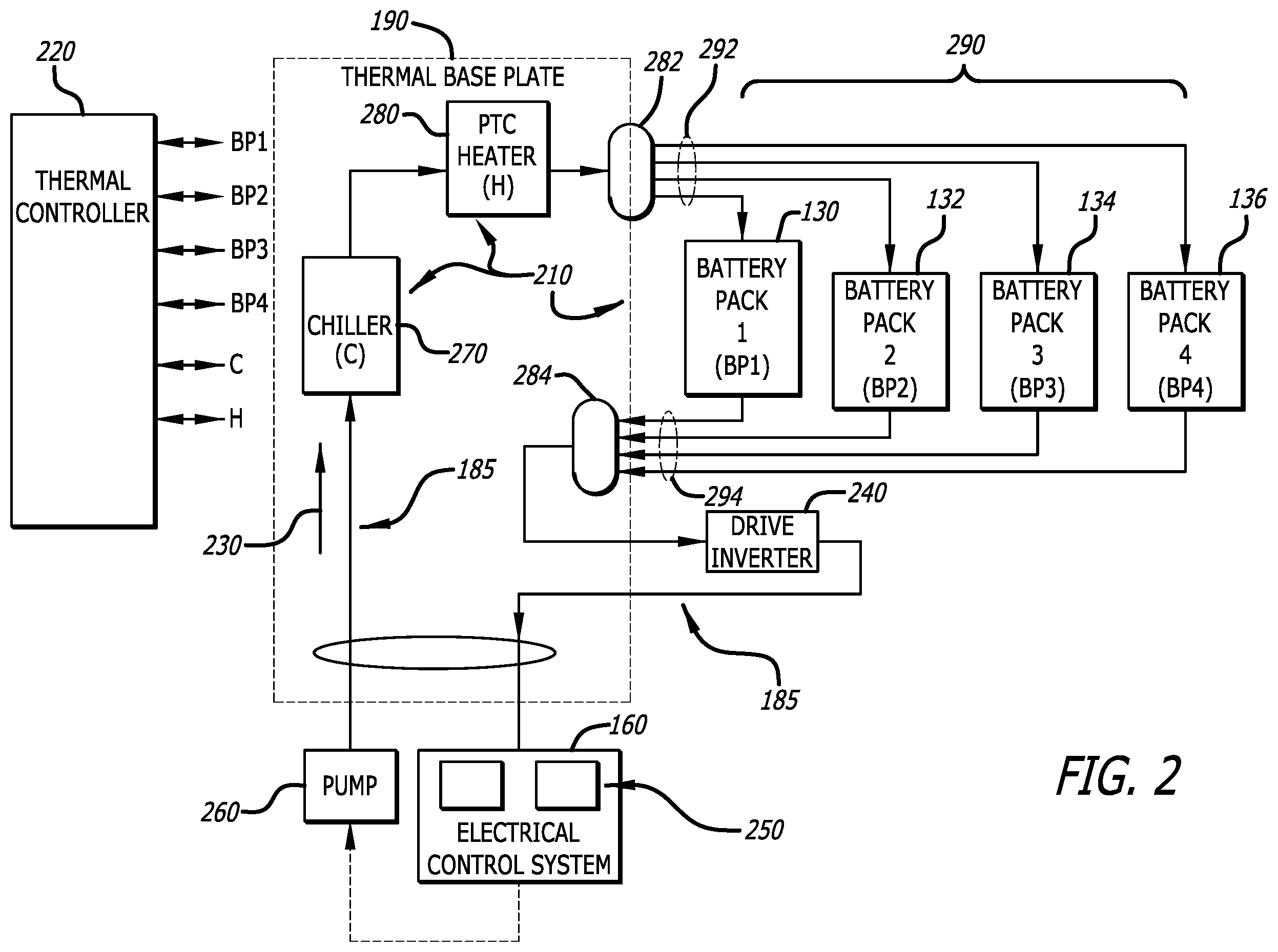 Patent US12552220 Figure 3 – Thermal management unit for an electric vehicle