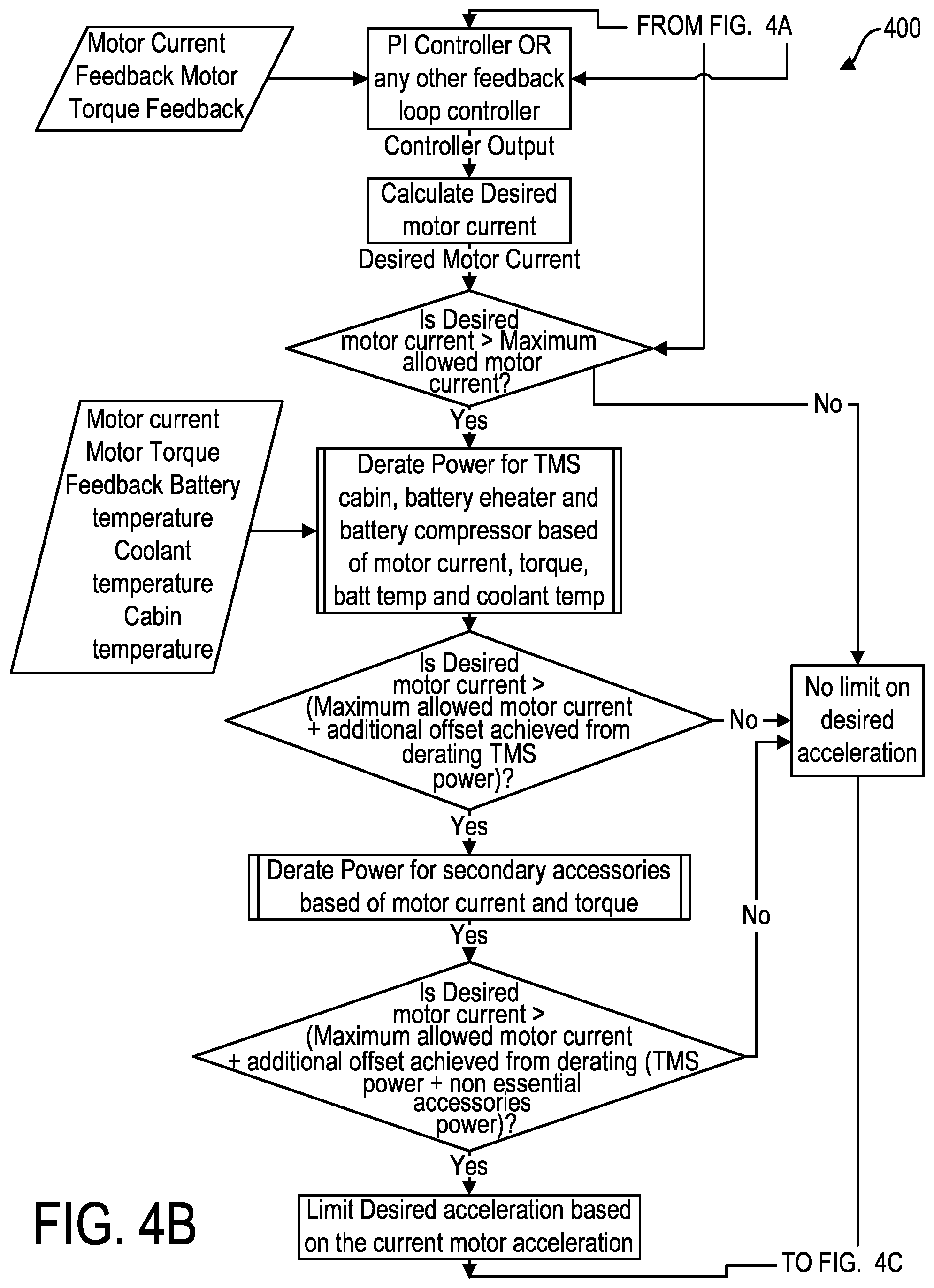 Patent US12552221 Figure 5 – Dynamic management of vehicle functions according to power demand