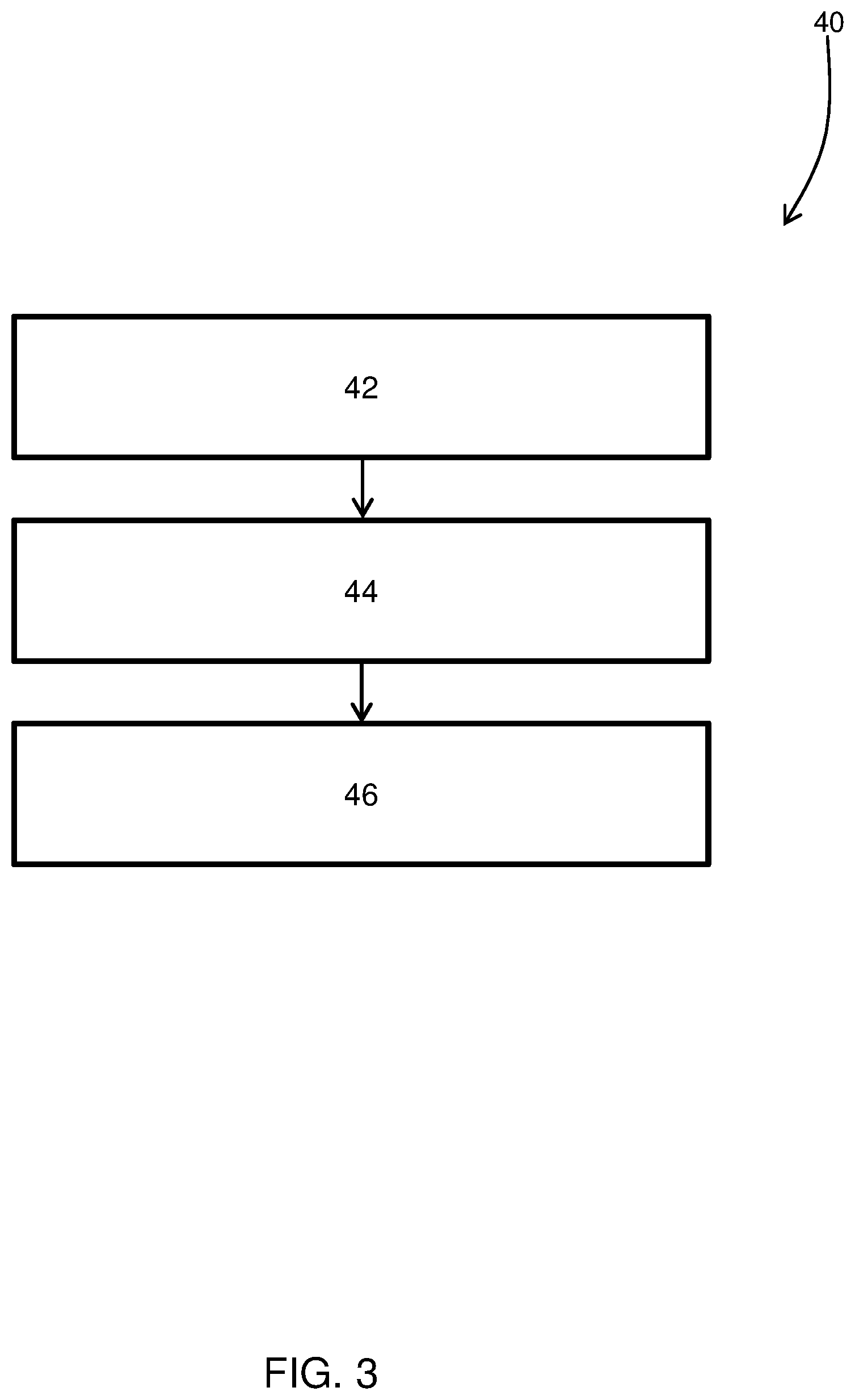 Patent US12552227 Figure 3 – Controlling a HVAC system of a vehicle