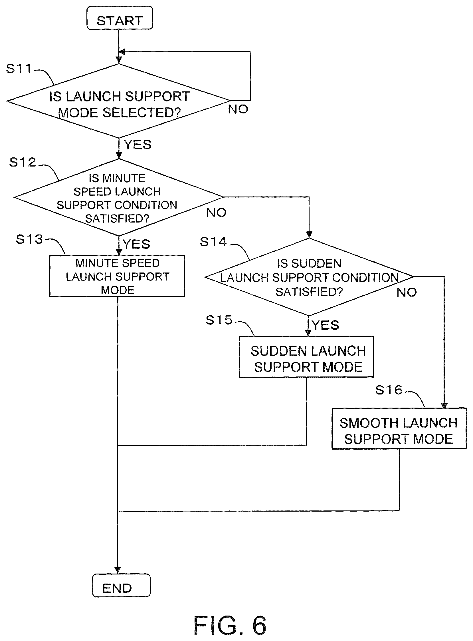 Patent US12552240 Figure 8 – Hybrid vehicle