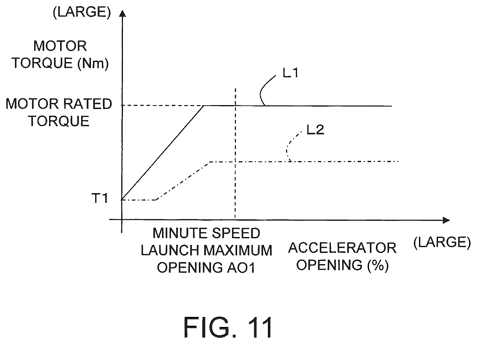 Patent US12552240 Figure 12 – Hybrid vehicle