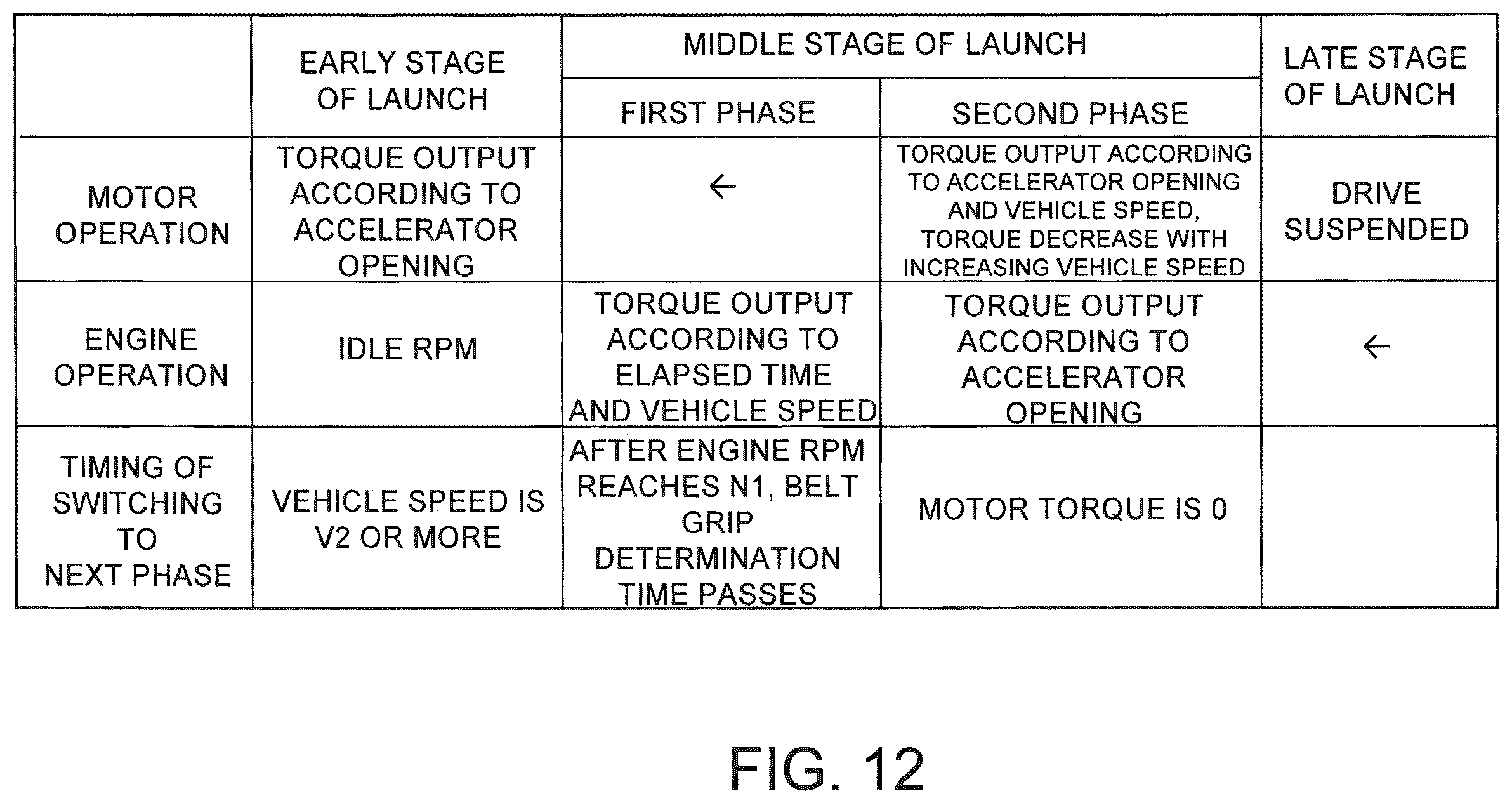 Patent US12552240 Figure 13 – Hybrid vehicle