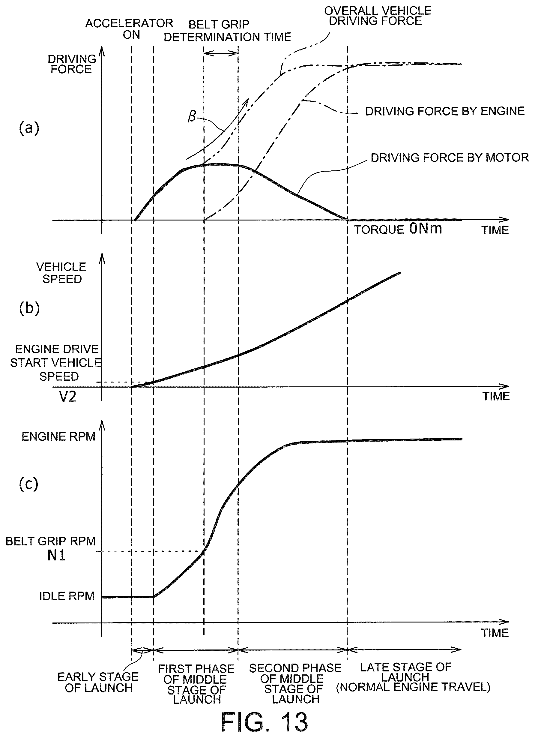 Patent US12552240 Figure 14 – Hybrid vehicle