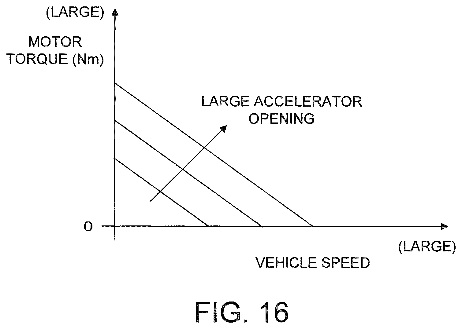 Patent US12552240 Figure 16 – Hybrid vehicle