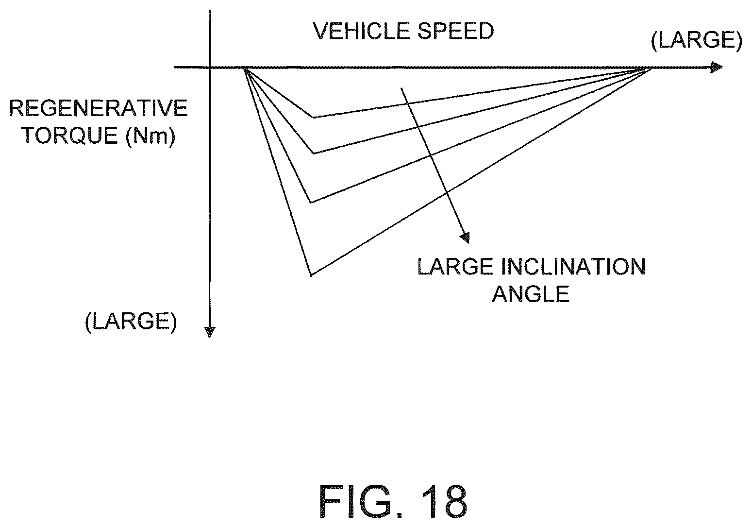 Patent US12552240 Figure 18 – Hybrid vehicle