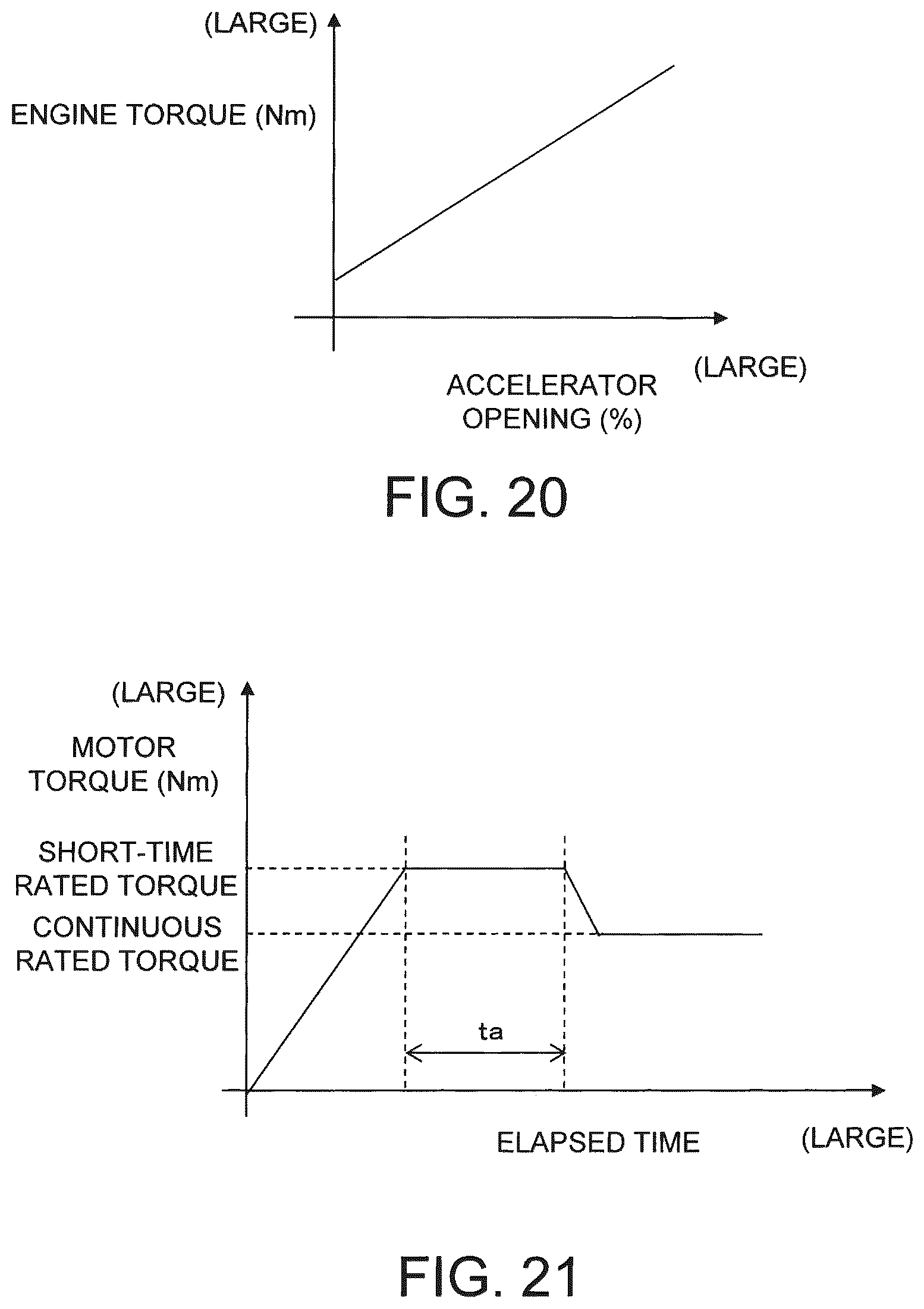 Patent US12552240 Figure 20 – Hybrid vehicle