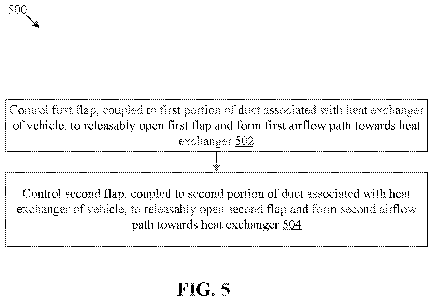 Patent US12552243 Figure 5 – Airflow control for heat exchanger in vehicles