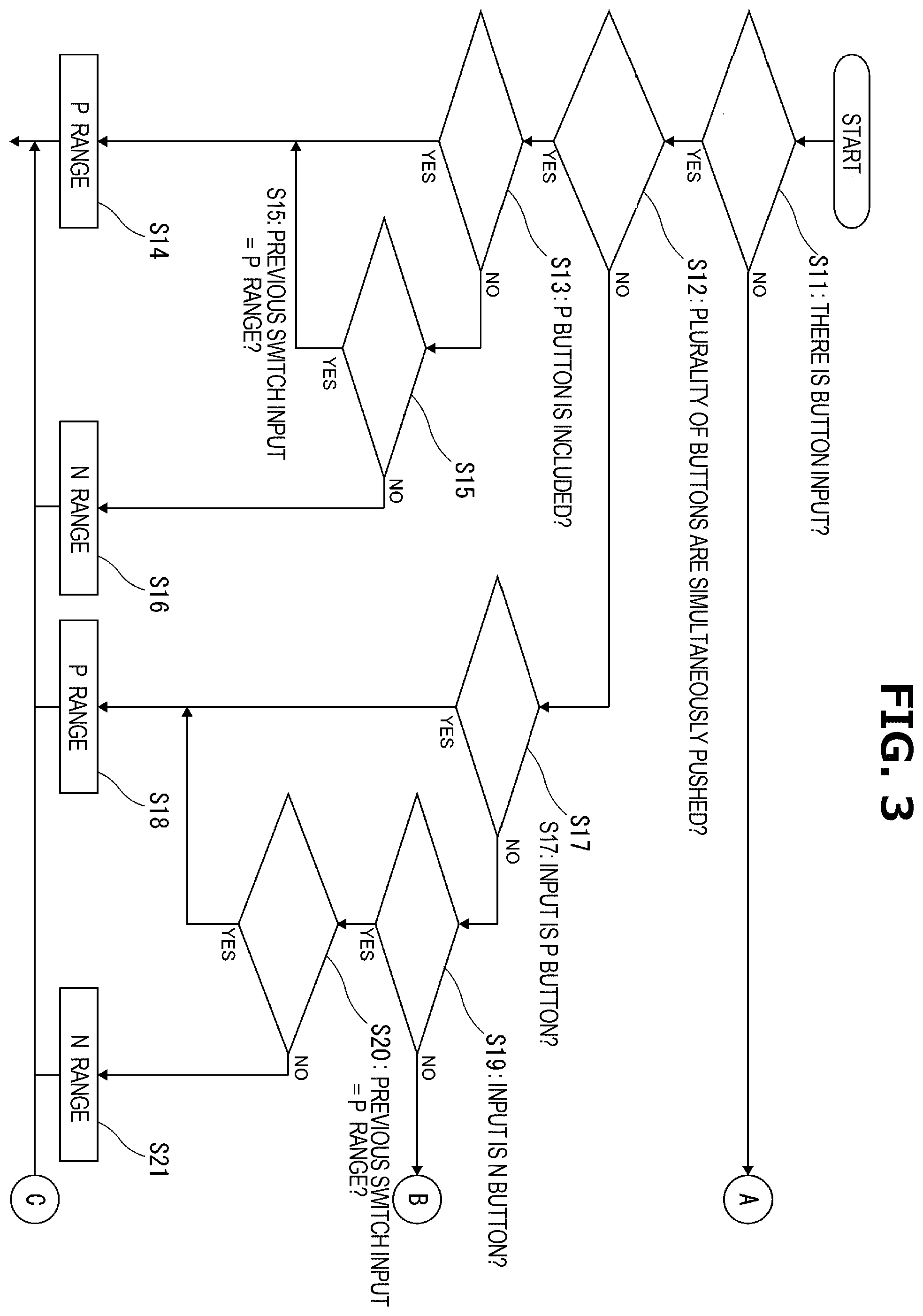 Patent US12552248 Figure 3 – Control method for vehicle and control device for vehicle