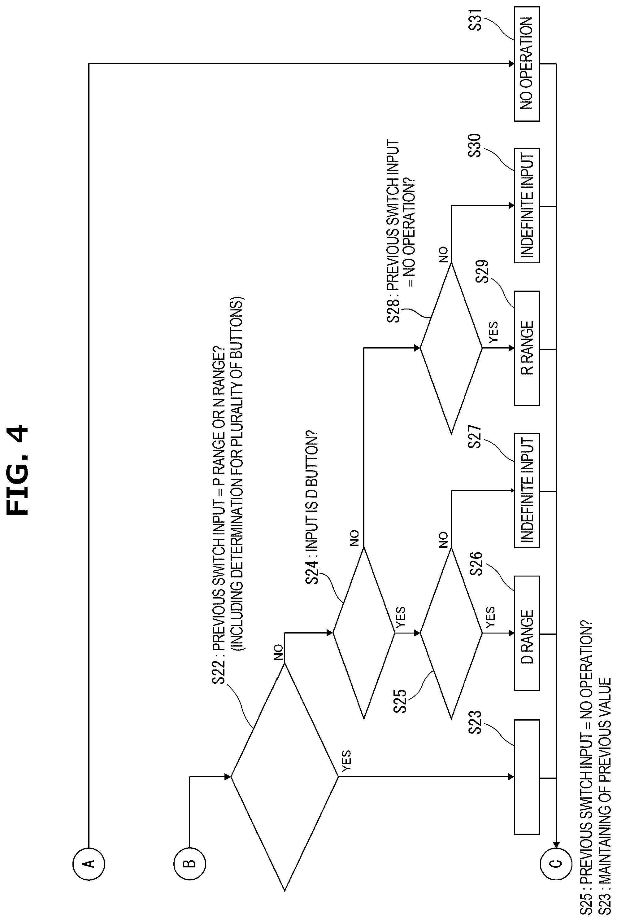 Patent US12552248 Figure 4 – Control method for vehicle and control device for vehicle