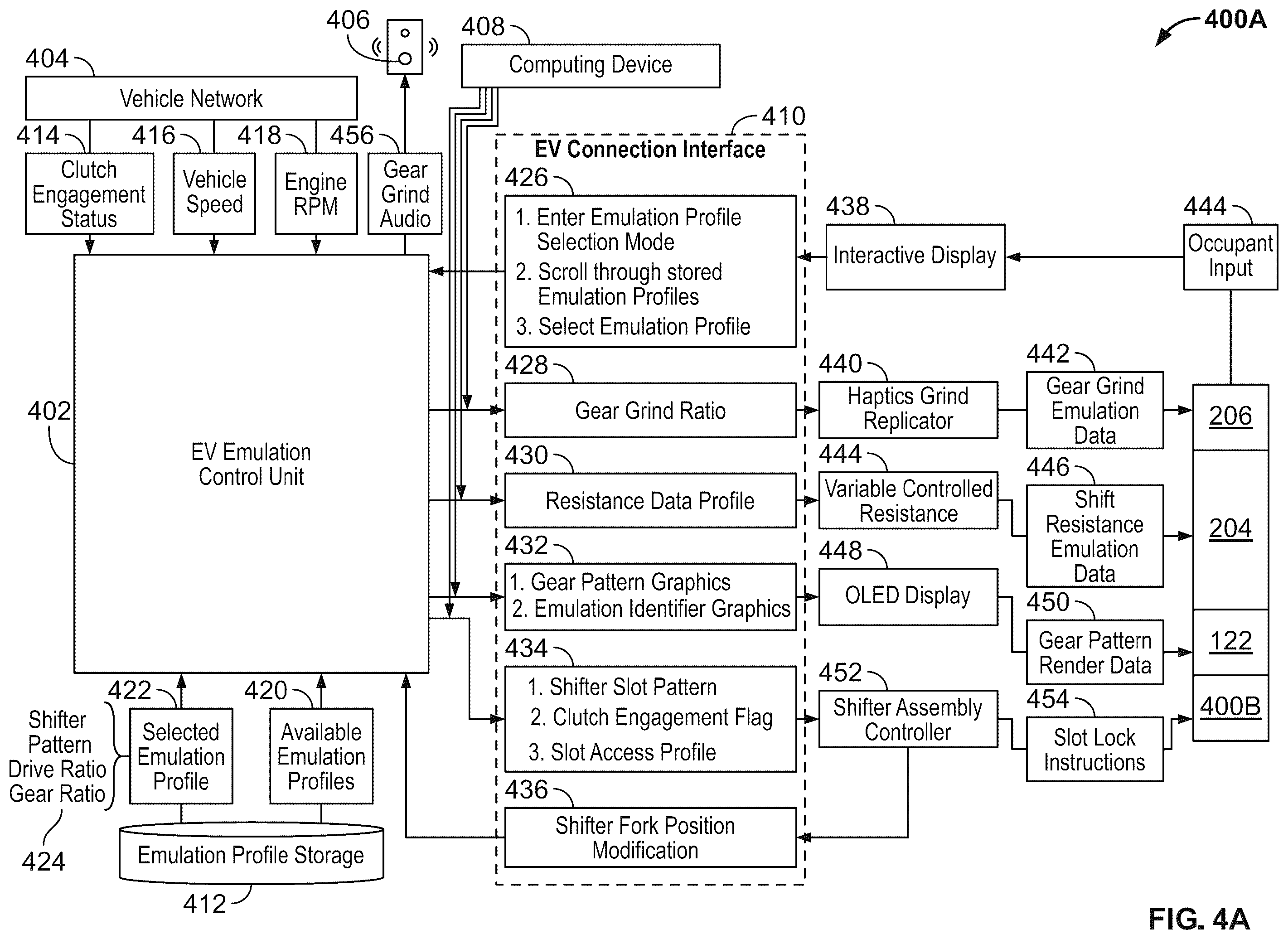 Patent US12552249 Figure 4 – Advanced gated shifter for vehicle manual and automatic transmission emulation