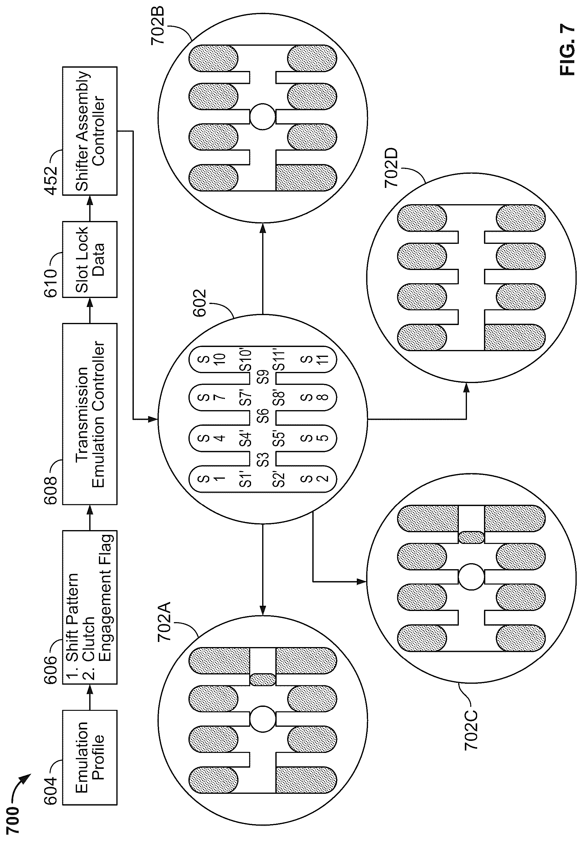 Patent US12552249 Figure 8 – Advanced gated shifter for vehicle manual and automatic transmission emulation